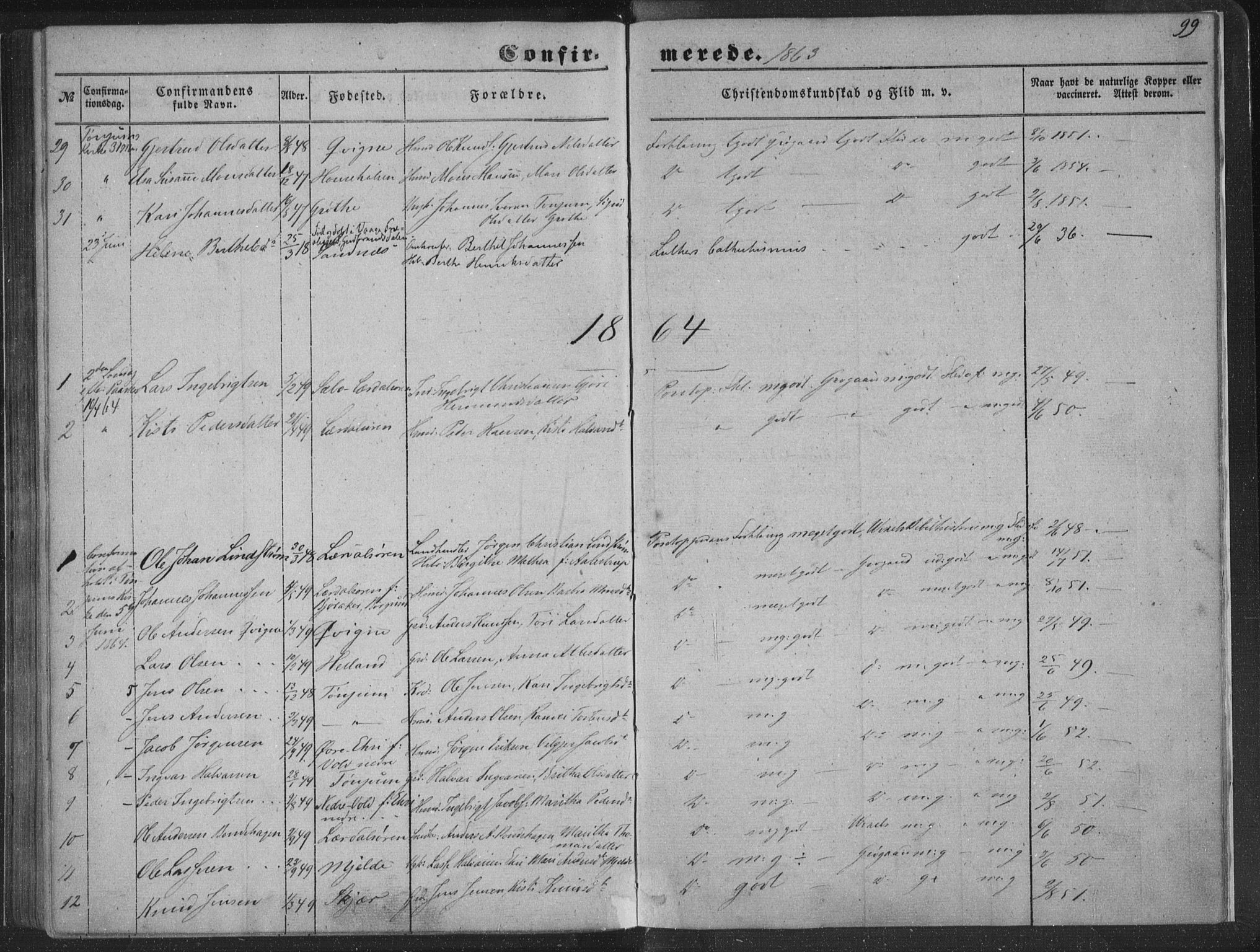 Lærdal sokneprestembete, SAB/A-81201: Ministerialbok nr. A 13, 1847-1864, s. 99