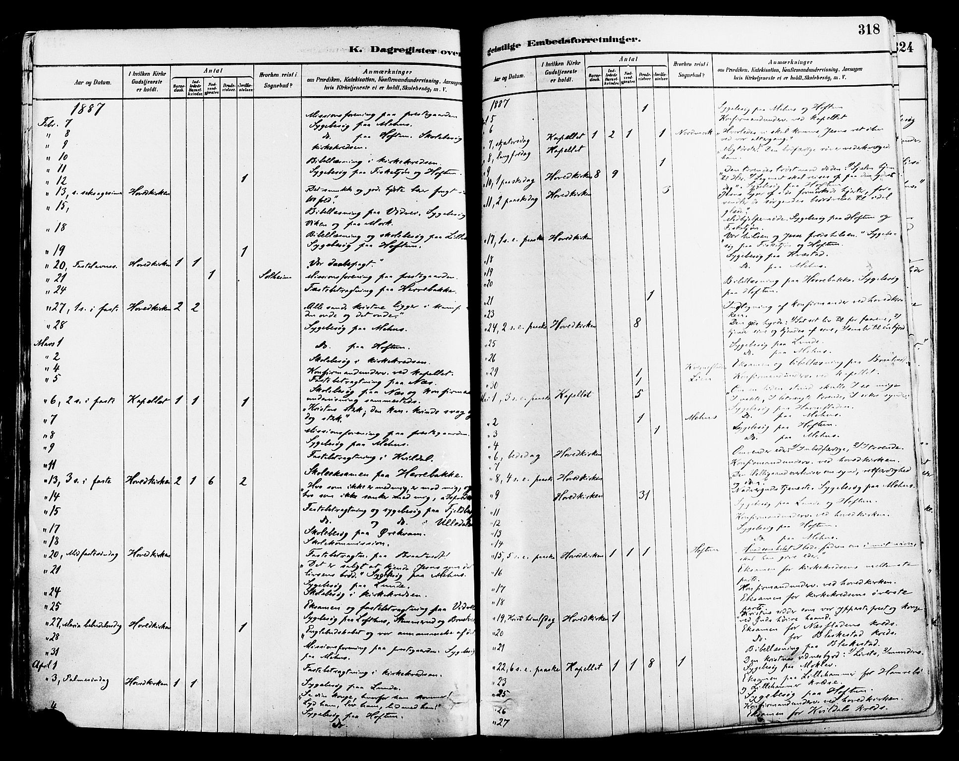 Suldal sokneprestkontor, AV/SAST-A-101845/01/IV/L0011: Ministerialbok nr. A 11, 1878-1900, s. 318