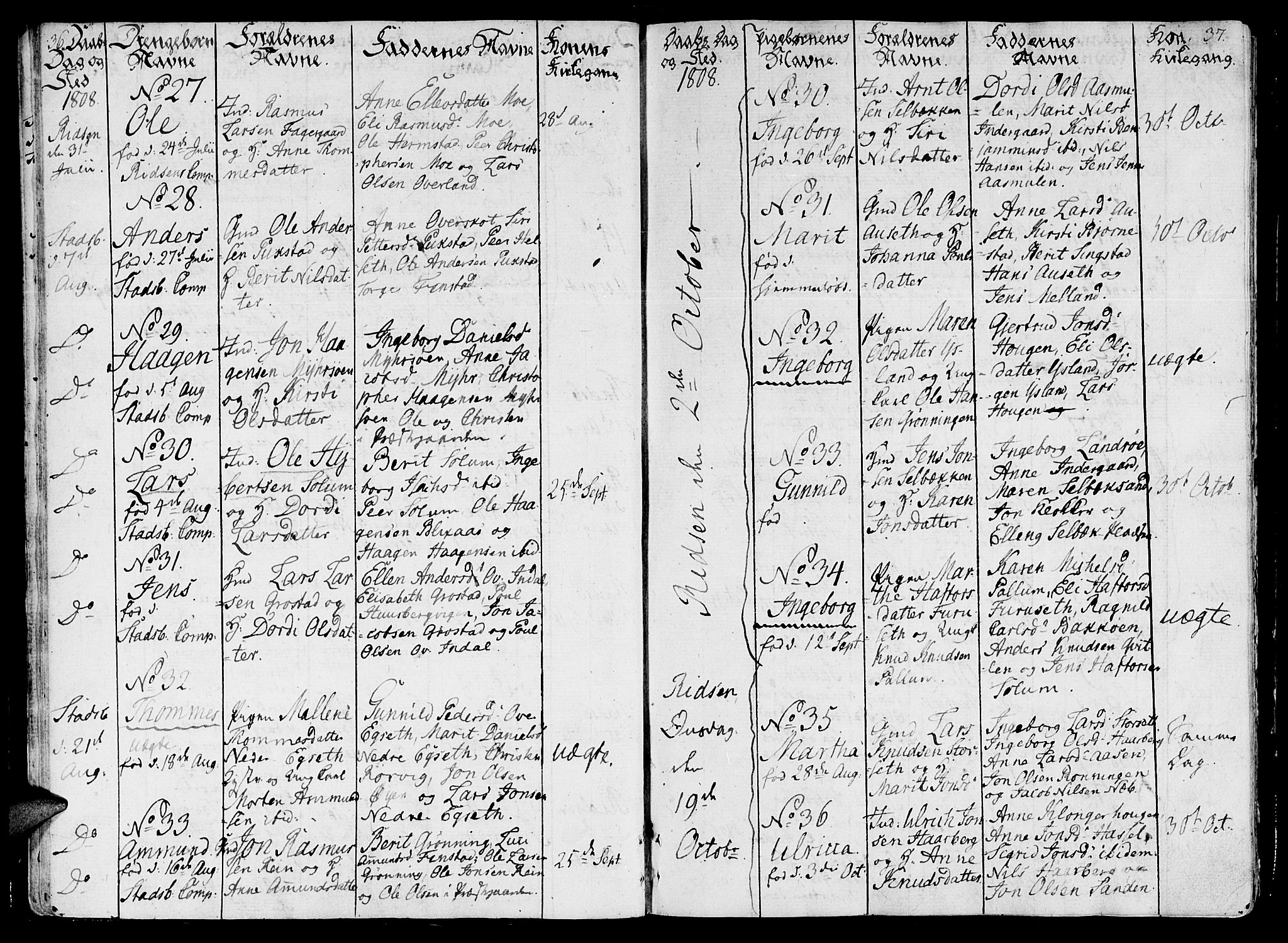 Ministerialprotokoller, klokkerbøker og fødselsregistre - Sør-Trøndelag, SAT/A-1456/646/L0607: Ministerialbok nr. 646A05, 1806-1815, s. 36-37