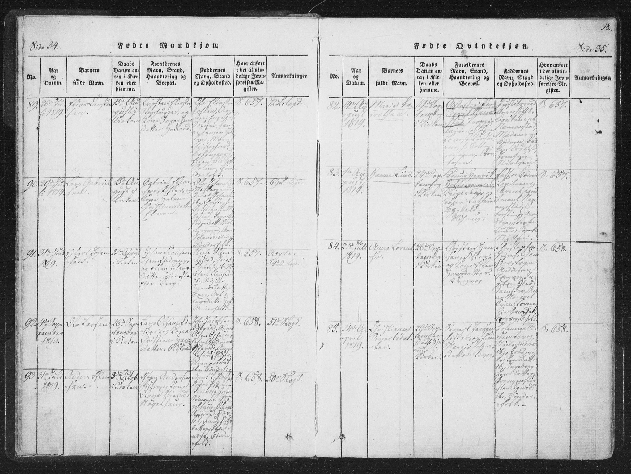 Ministerialprotokoller, klokkerbøker og fødselsregistre - Sør-Trøndelag, SAT/A-1456/659/L0734: Ministerialbok nr. 659A04, 1818-1825, s. 34-35