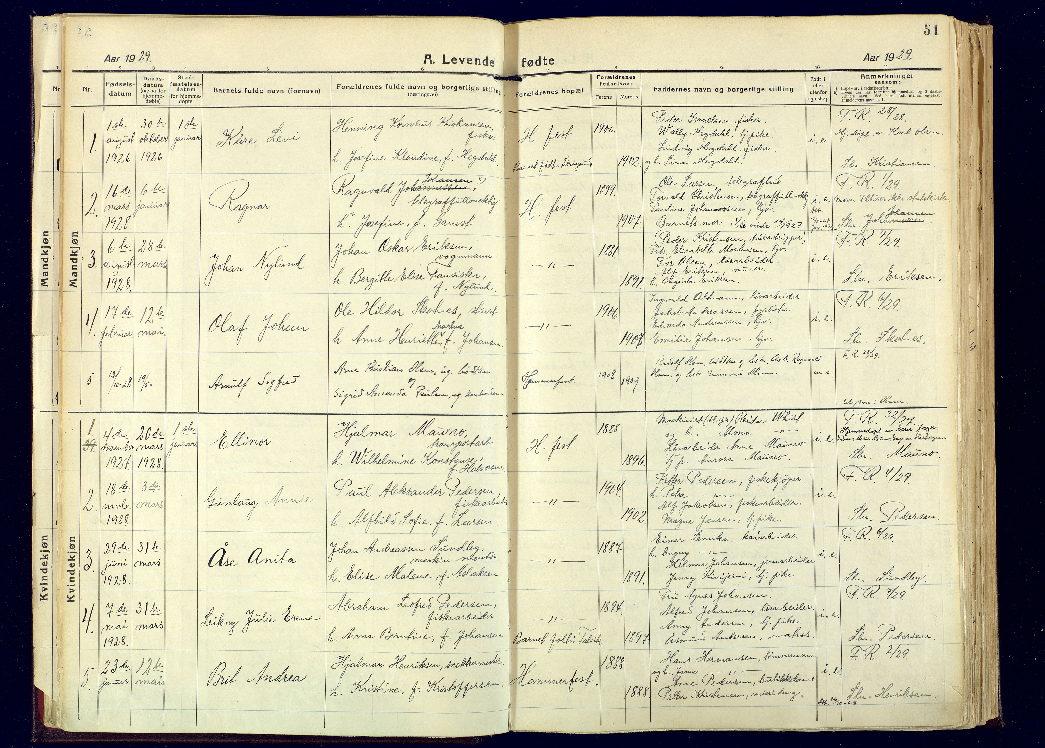 Hammerfest sokneprestkontor, SATØ/S-1347: Ministerialbok nr. 17, 1923-1933, s. 51