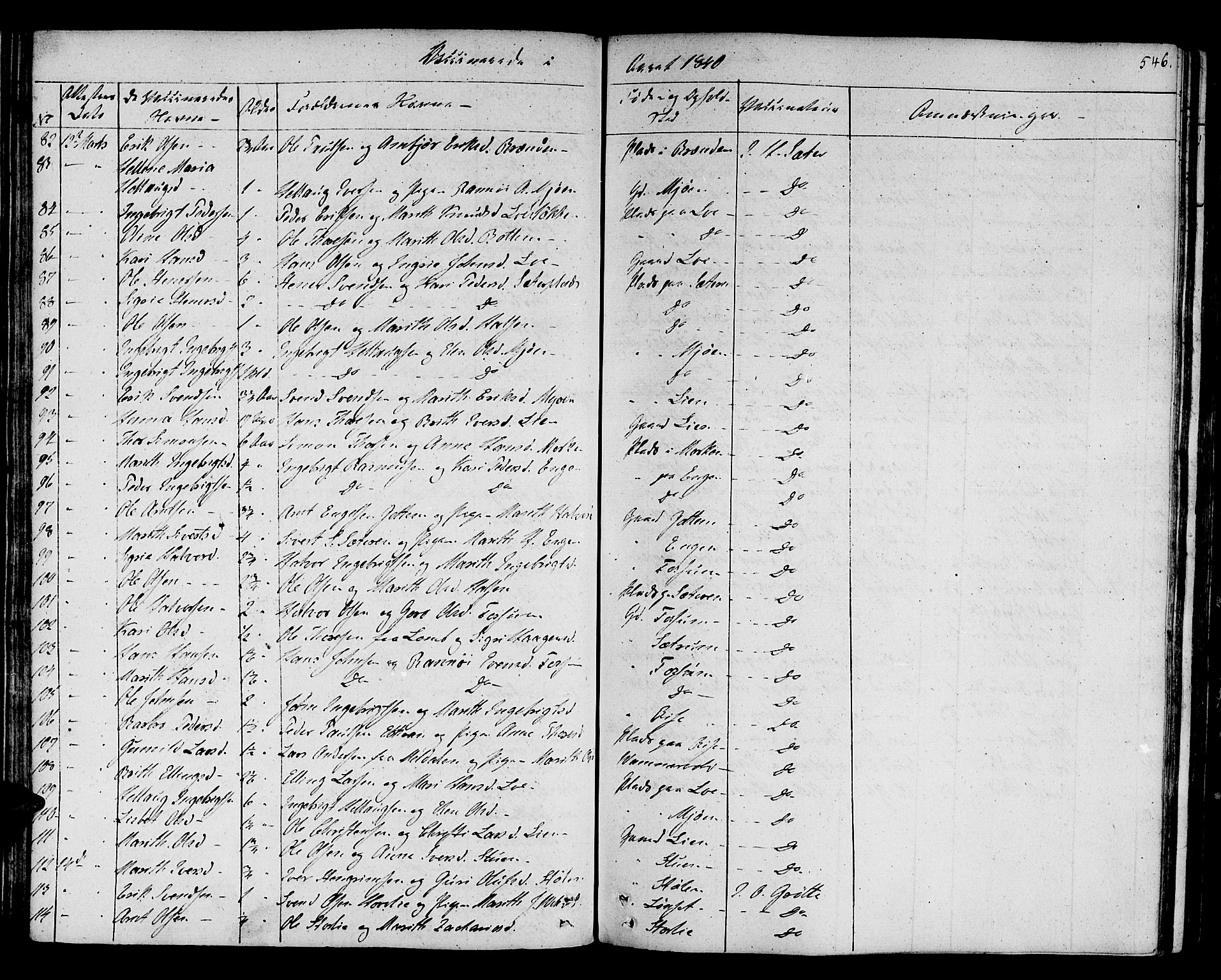 Ministerialprotokoller, klokkerbøker og fødselsregistre - Sør-Trøndelag, SAT/A-1456/678/L0897: Ministerialbok nr. 678A06-07, 1821-1847, s. 546