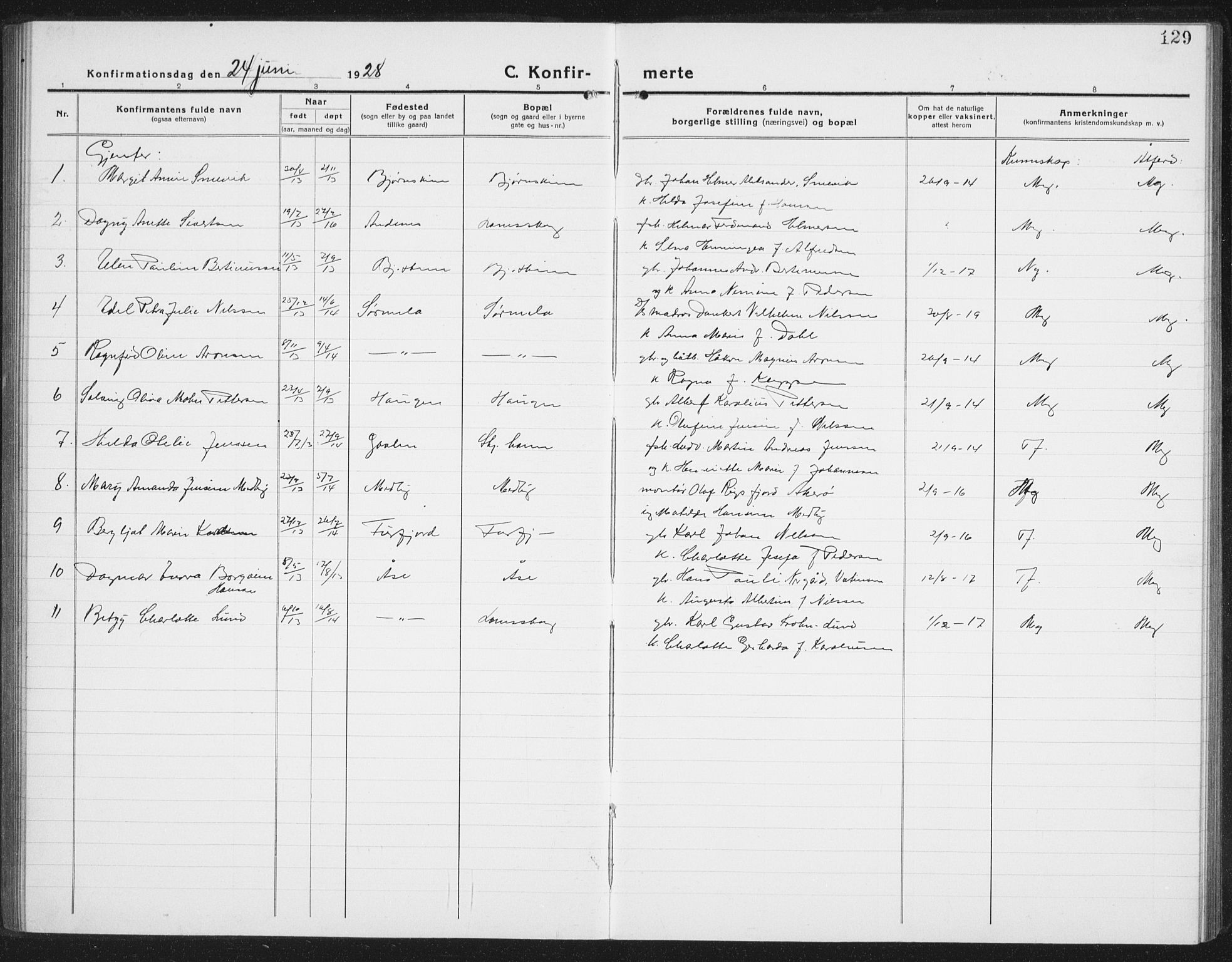 Ministerialprotokoller, klokkerbøker og fødselsregistre - Nordland, AV/SAT-A-1459/898/L1428: Klokkerbok nr. 898C03, 1918-1938, s. 129