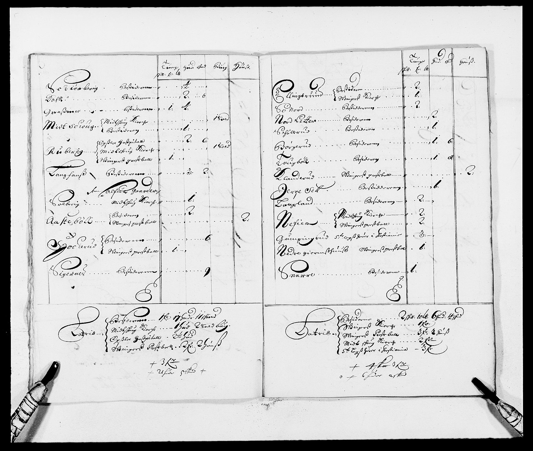 Rentekammeret inntil 1814, Reviderte regnskaper, Fogderegnskap, AV/RA-EA-4092/R13/L0827: Fogderegnskap Solør, Odal og Østerdal, 1689, s. 254