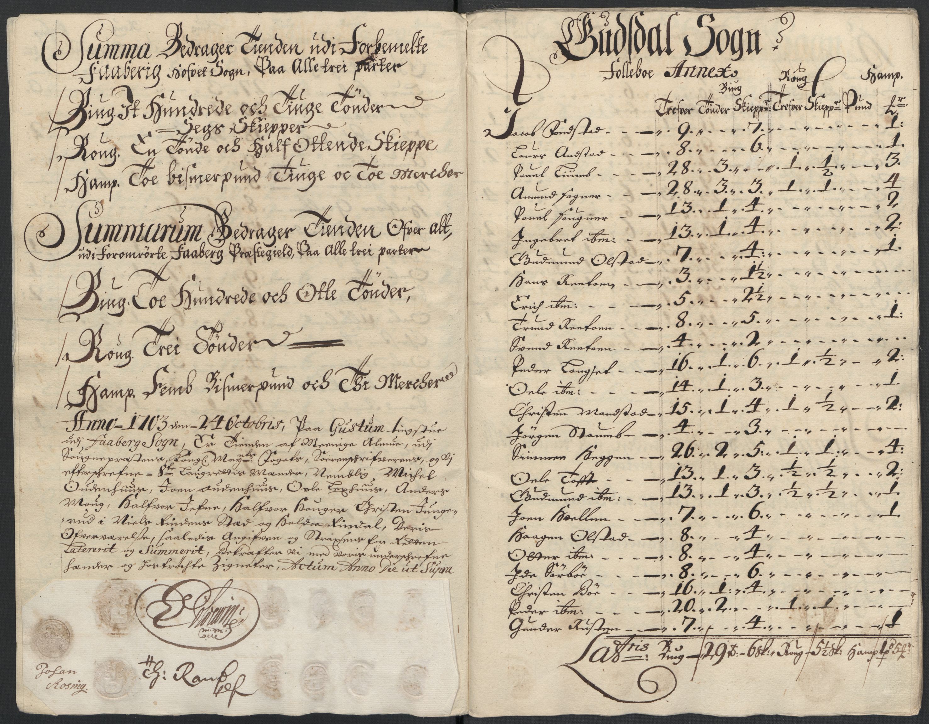 Rentekammeret inntil 1814, Reviderte regnskaper, Fogderegnskap, AV/RA-EA-4092/R17/L1176: Fogderegnskap Gudbrandsdal, 1703, s. 86