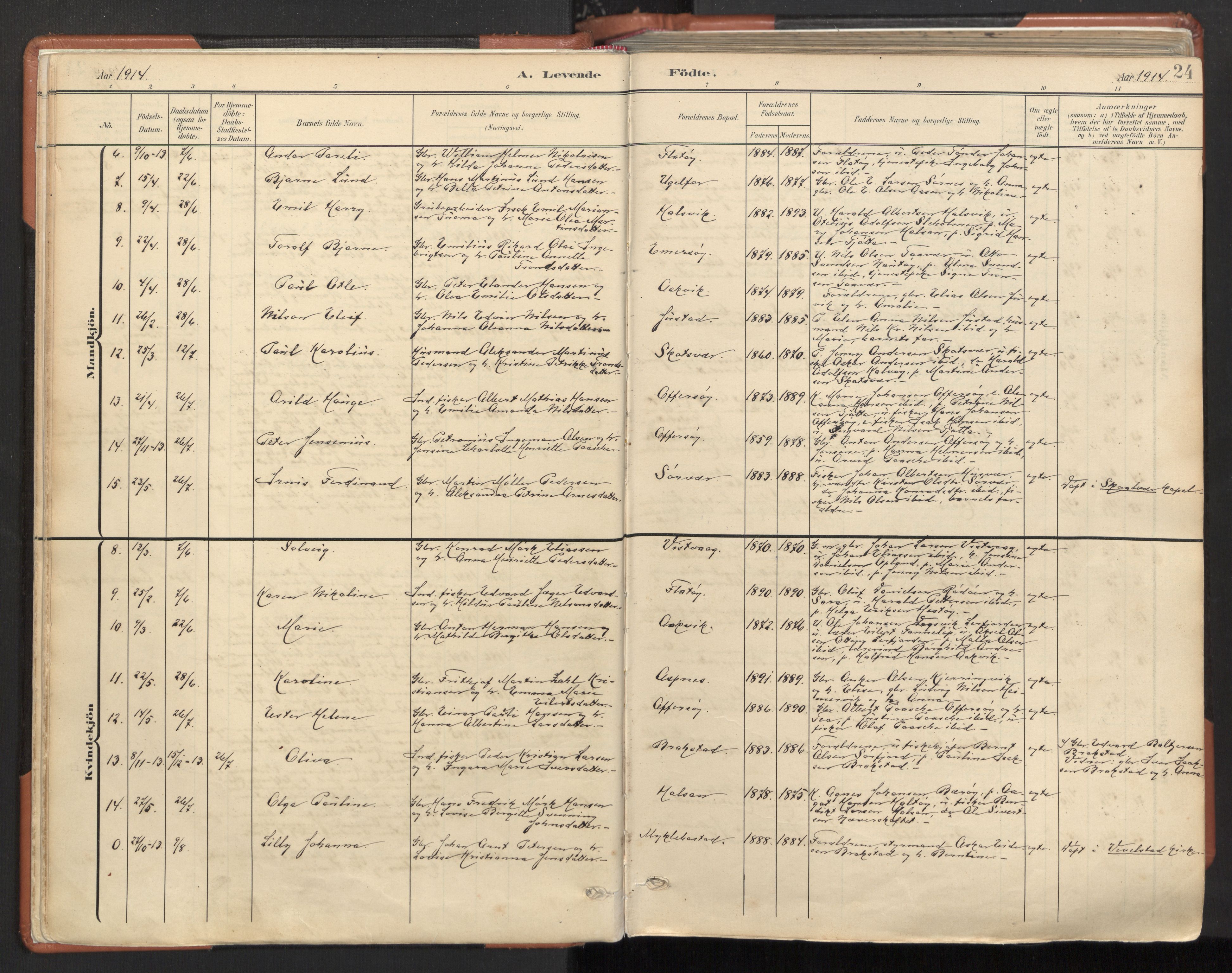 Ministerialprotokoller, klokkerbøker og fødselsregistre - Nordland, AV/SAT-A-1459/817/L0265: Ministerialbok nr. 817A05, 1908-1944, s. 24