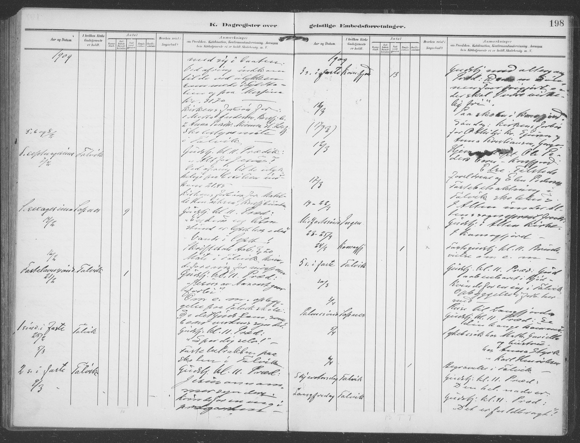 Talvik sokneprestkontor, AV/SATØ-S-1337/H/Ha/L0017kirke: Ministerialbok nr. 17, 1906-1915, s. 198