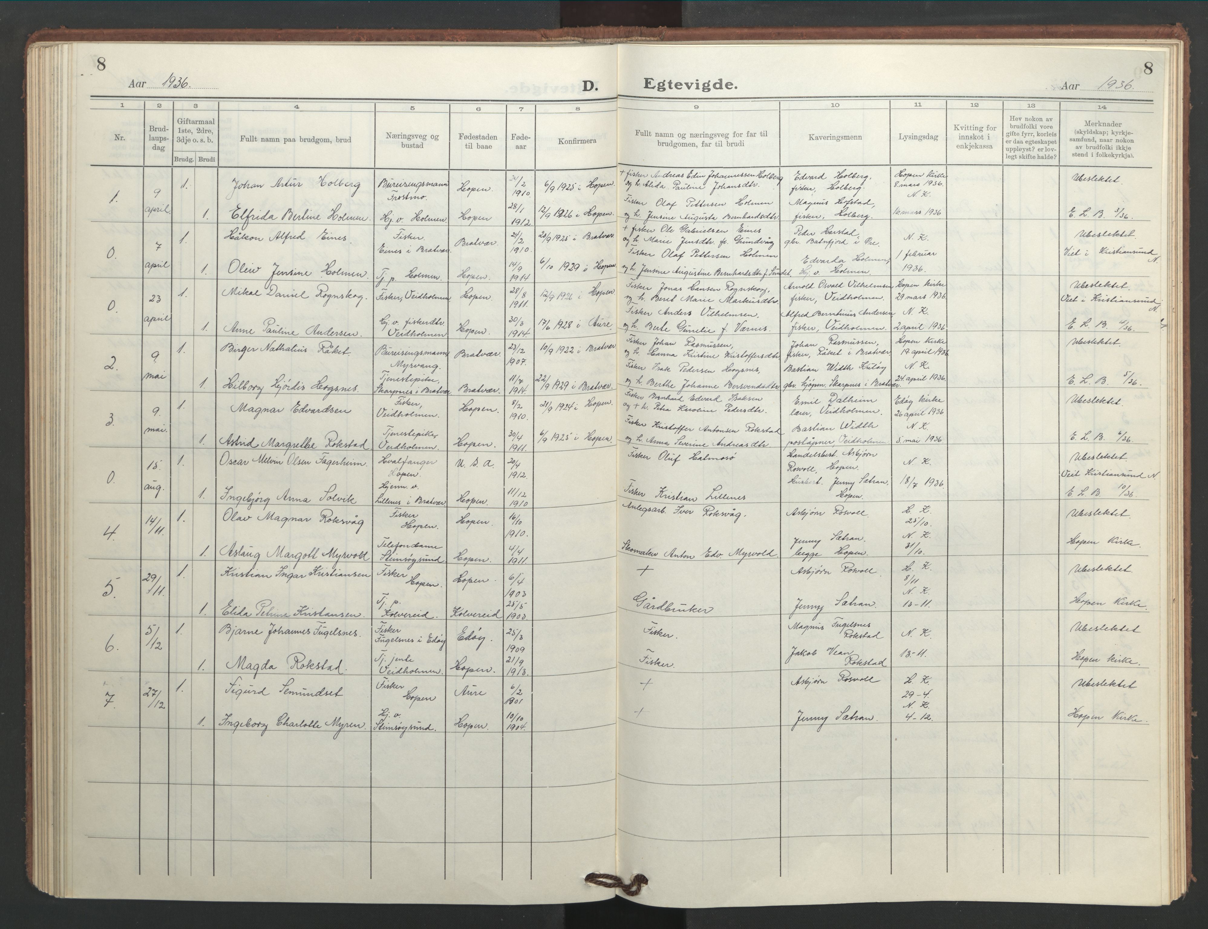 Ministerialprotokoller, klokkerbøker og fødselsregistre - Møre og Romsdal, SAT/A-1454/583/L0957: Klokkerbok nr. 583C02, 1926-1947, s. 8