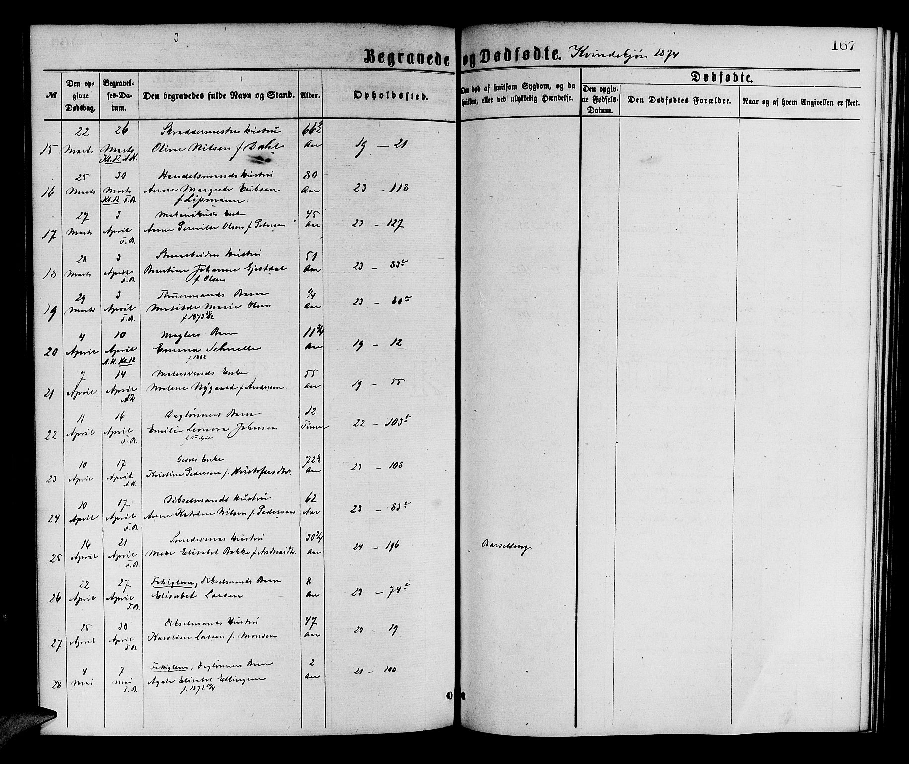 Korskirken sokneprestembete, SAB/A-76101/H/Hab: Klokkerbok nr. E 3, 1871-1883, s. 167