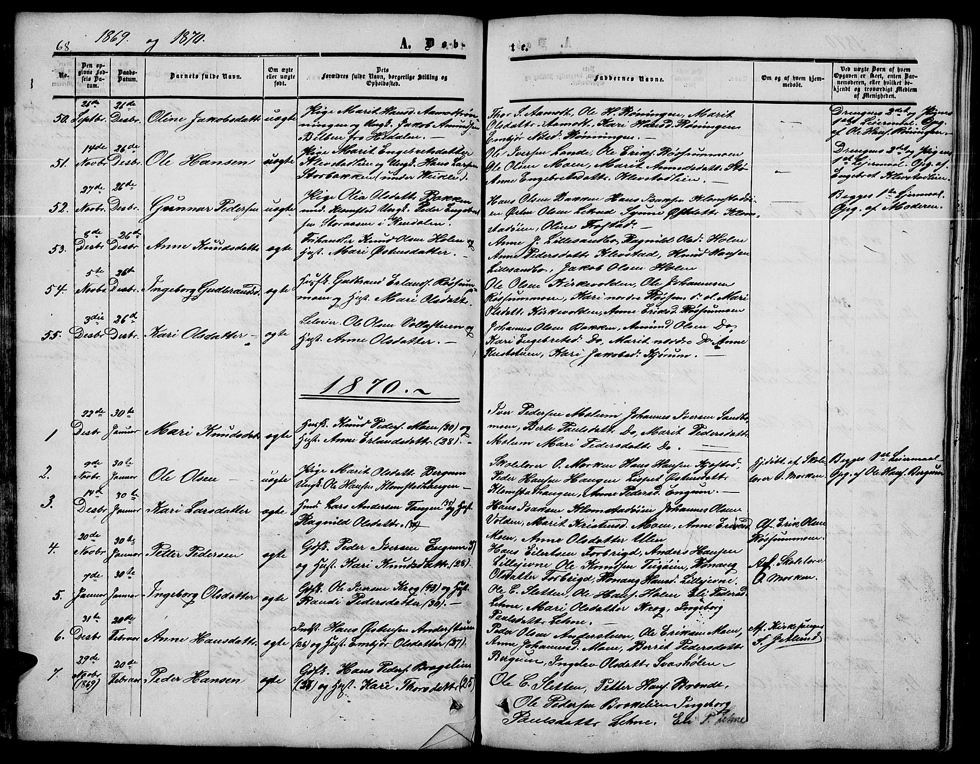 Nord-Fron prestekontor, AV/SAH-PREST-080/H/Ha/Hab/L0003: Klokkerbok nr. 3, 1851-1886, s. 68