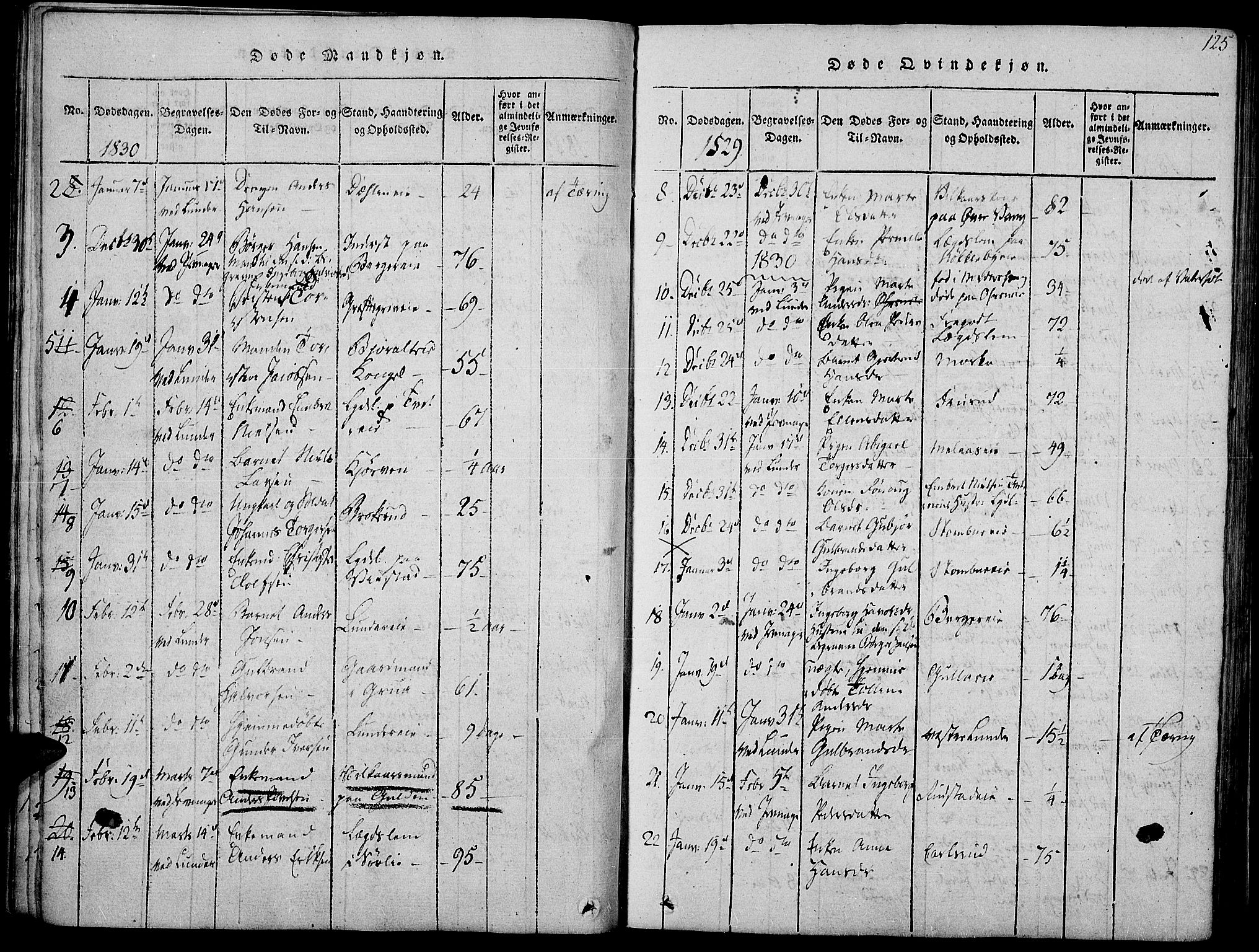 Jevnaker prestekontor, AV/SAH-PREST-116/H/Ha/Haa/L0005: Ministerialbok nr. 5, 1815-1837, s. 125