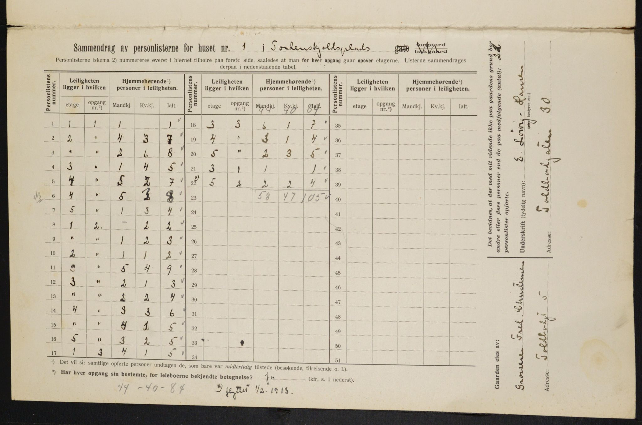 OBA, Kommunal folketelling 1.2.1913 for Kristiania, 1913, s. 113814