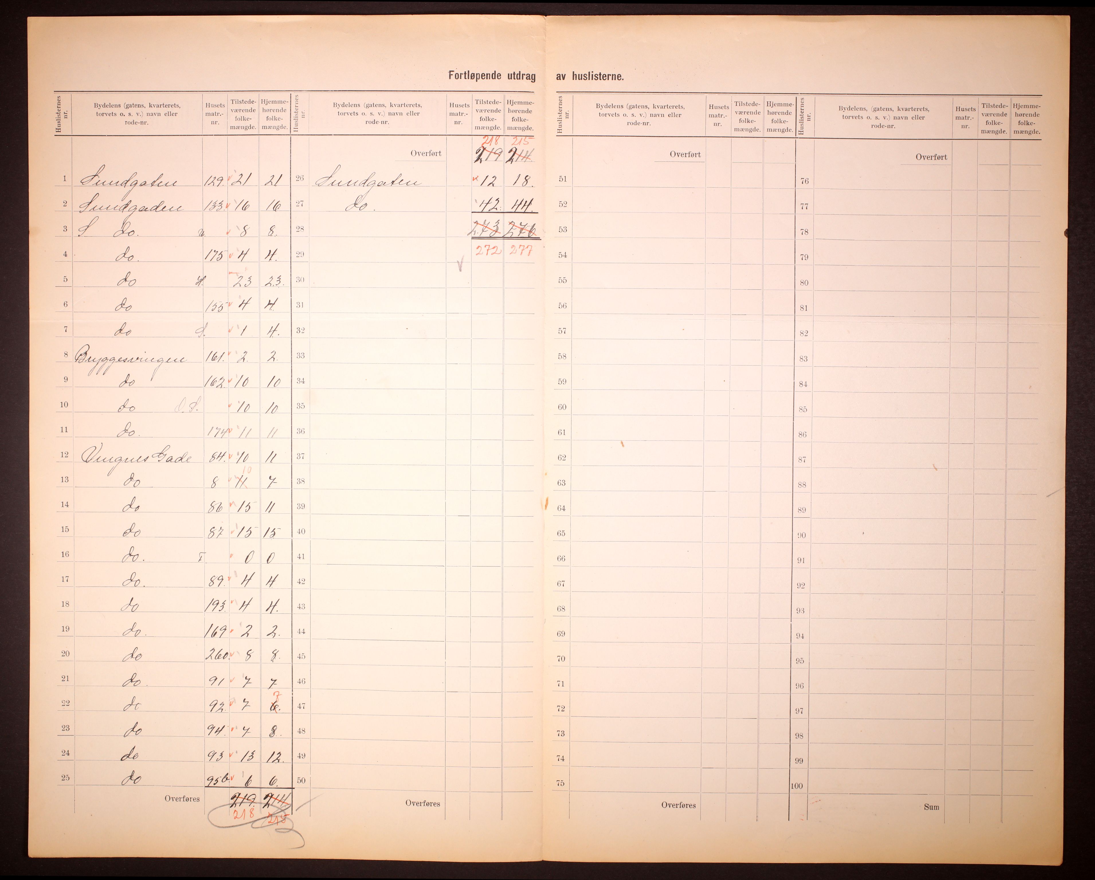 RA, Folketelling 1910 for 0501 Lillehammer kjøpstad, 1910, s. 17
