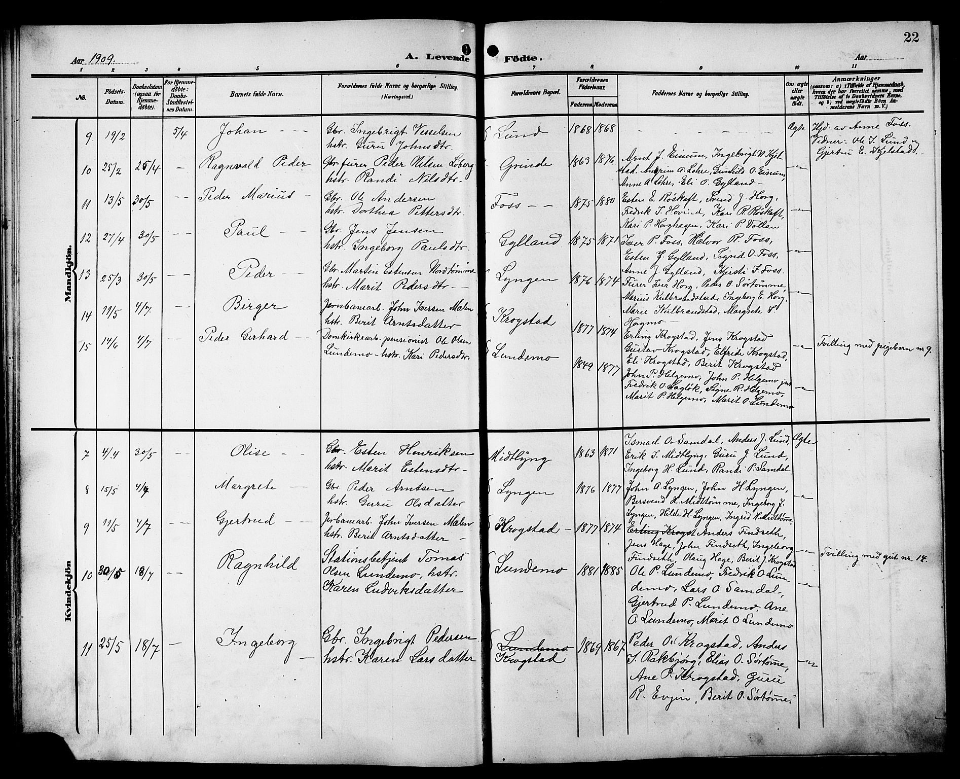 Ministerialprotokoller, klokkerbøker og fødselsregistre - Sør-Trøndelag, AV/SAT-A-1456/692/L1112: Klokkerbok nr. 692C07, 1904-1918, s. 22