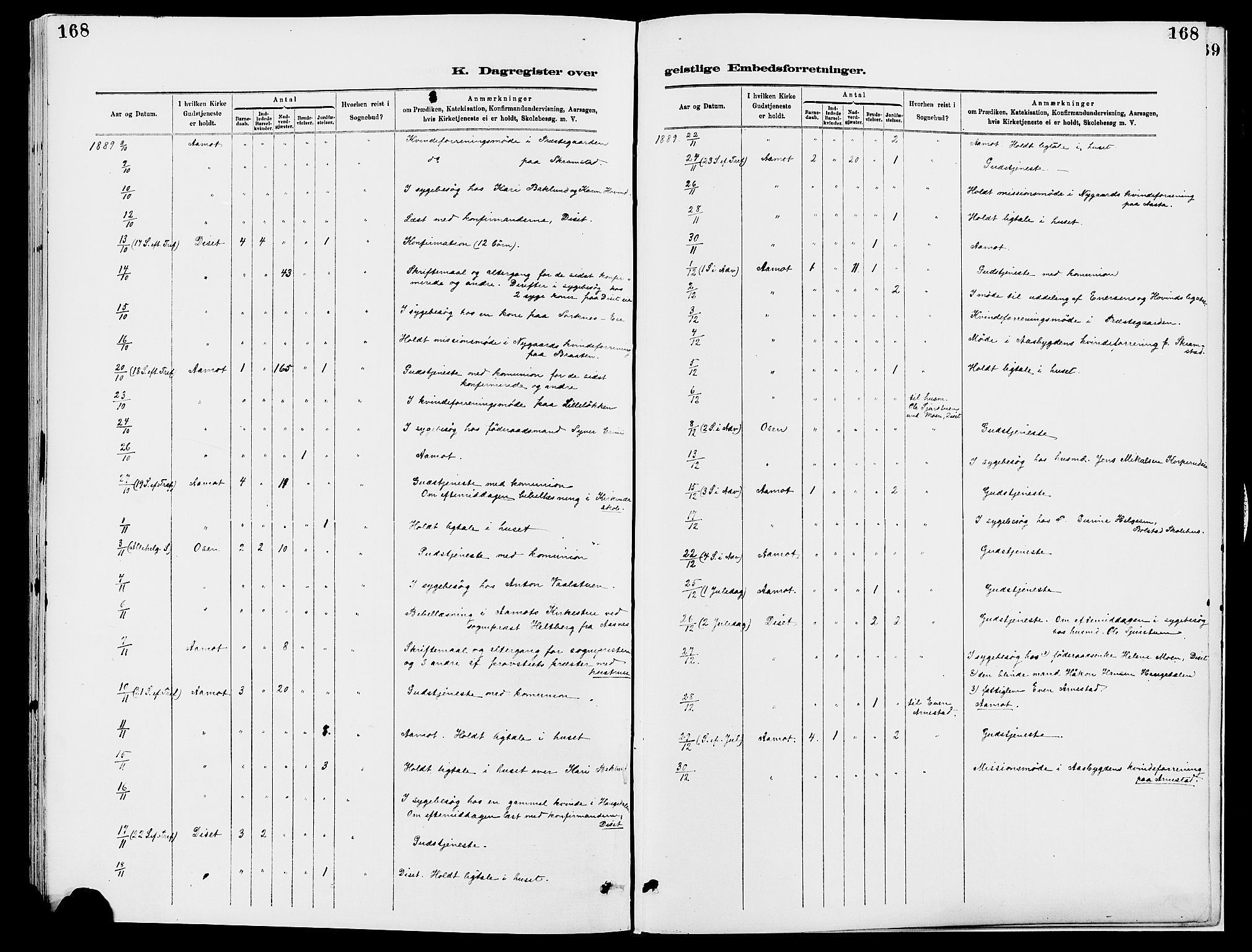 Åmot prestekontor, Hedmark, AV/SAH-PREST-056/H/Ha/Haa/L0010: Ministerialbok nr. 10, 1884-1889, s. 168