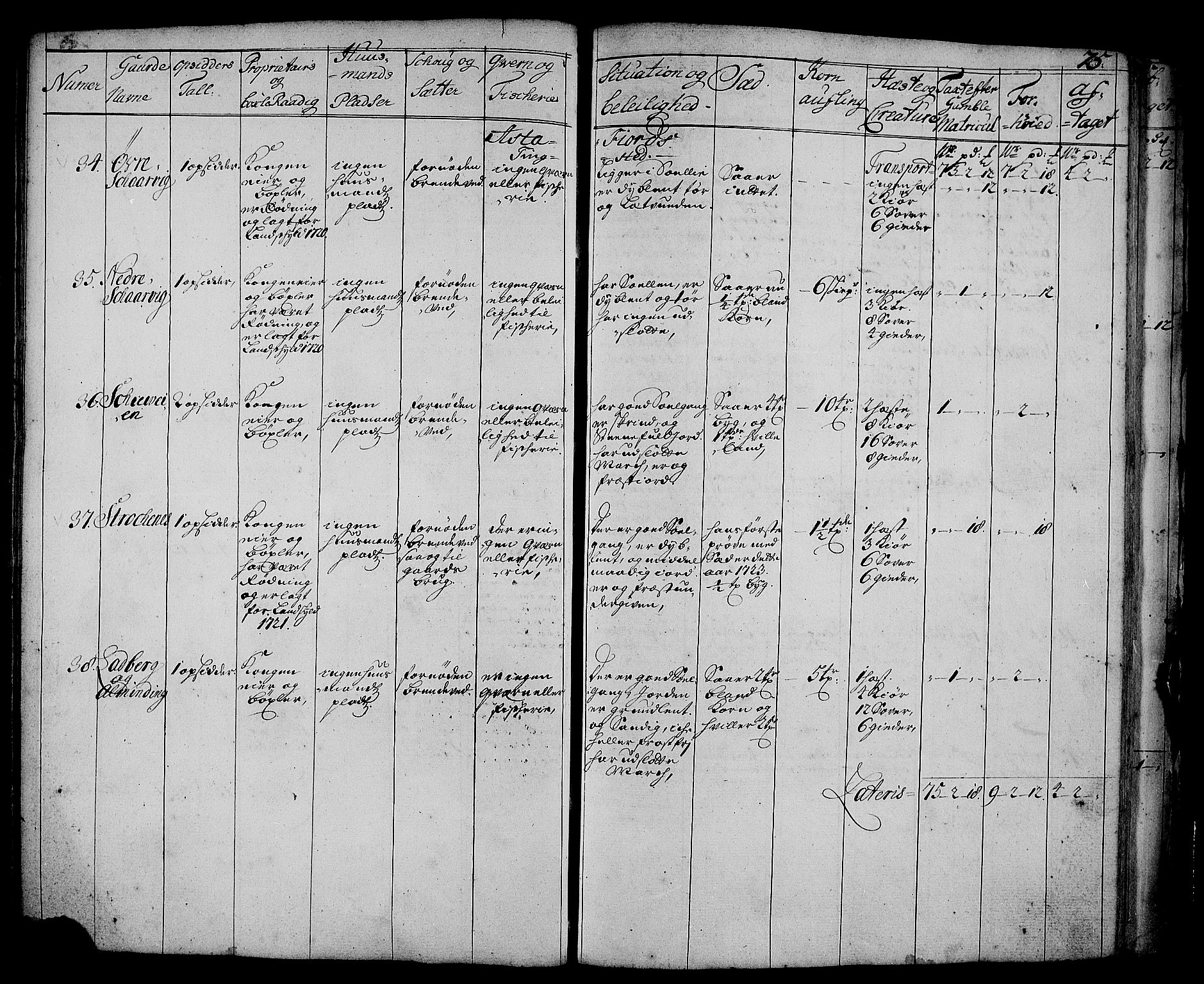 Rentekammeret inntil 1814, Realistisk ordnet avdeling, AV/RA-EA-4070/N/Nb/Nbf/L0178: Senja eksaminasjonsprotokoll, 1723, s. 76