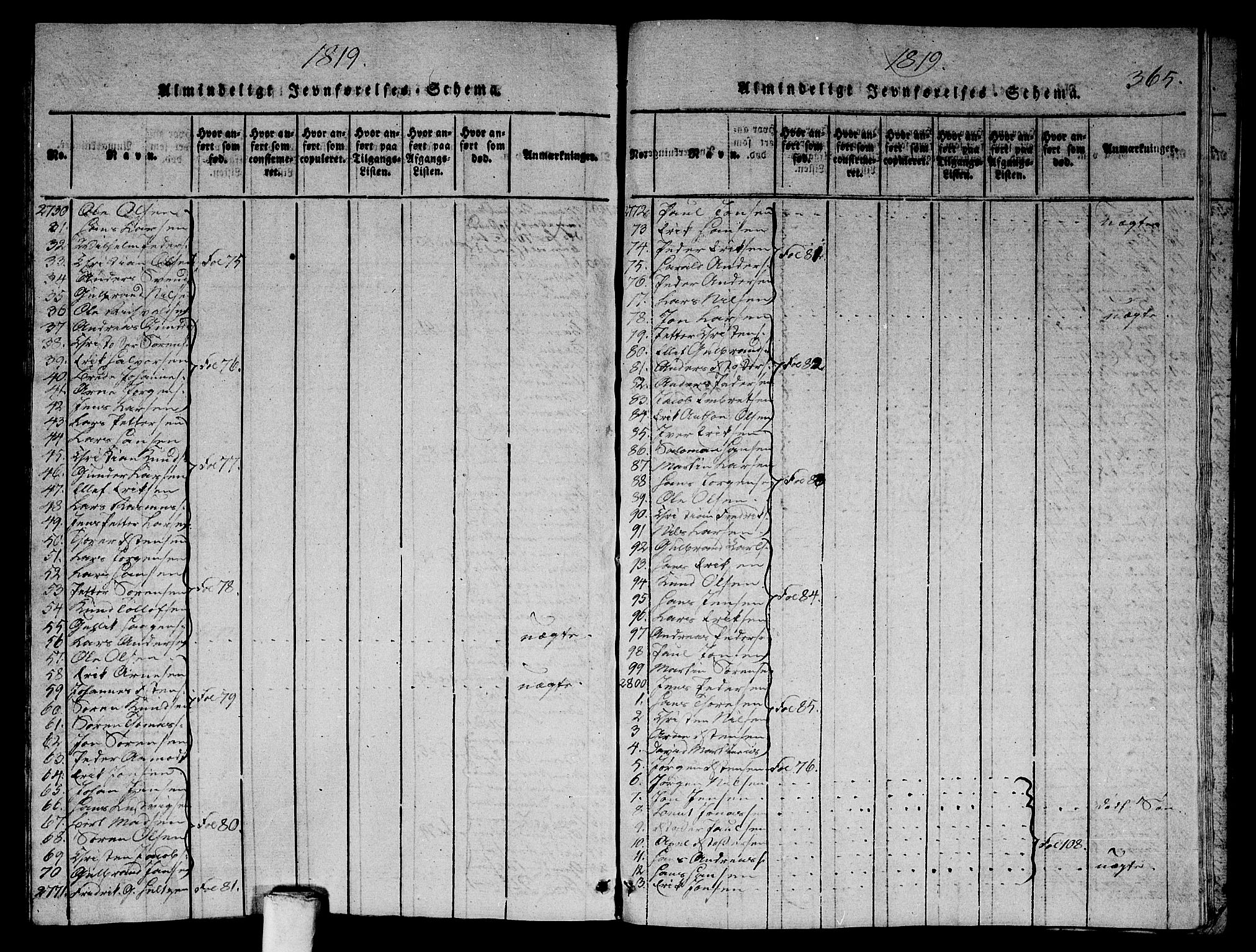 Asker prestekontor Kirkebøker, AV/SAO-A-10256a/G/Ga/L0001: Klokkerbok nr. I 1, 1814-1830, s. 365
