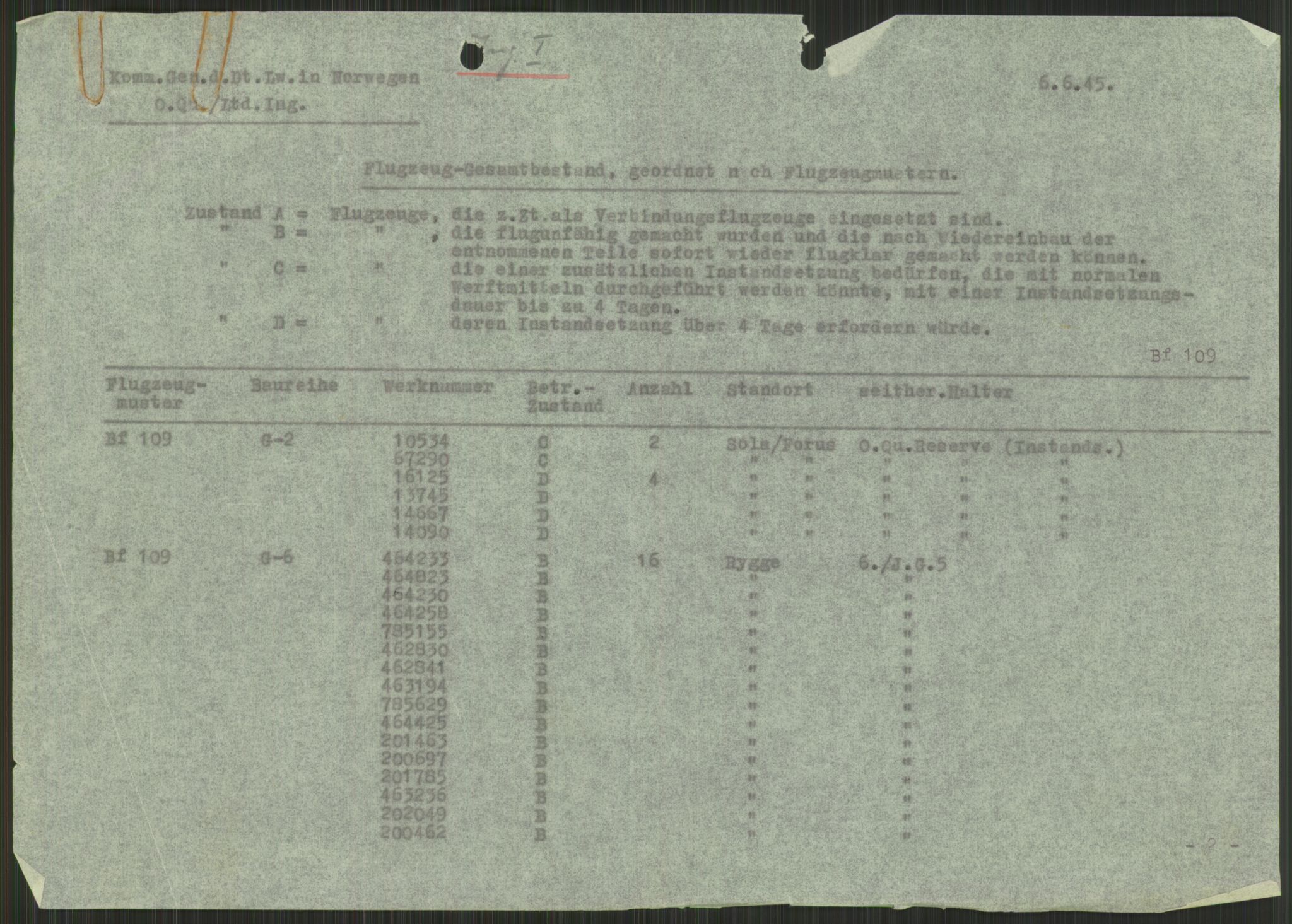 Deutscher Oberbefehlshaber Norwegen (DOBN), AV/RA-RAFA-2197/D/Di/L0066: AOK 20/WBN-DOBN Luftwaffe/Komm G. d.Dt.Lw. in Norwegen, 1945, s. 37