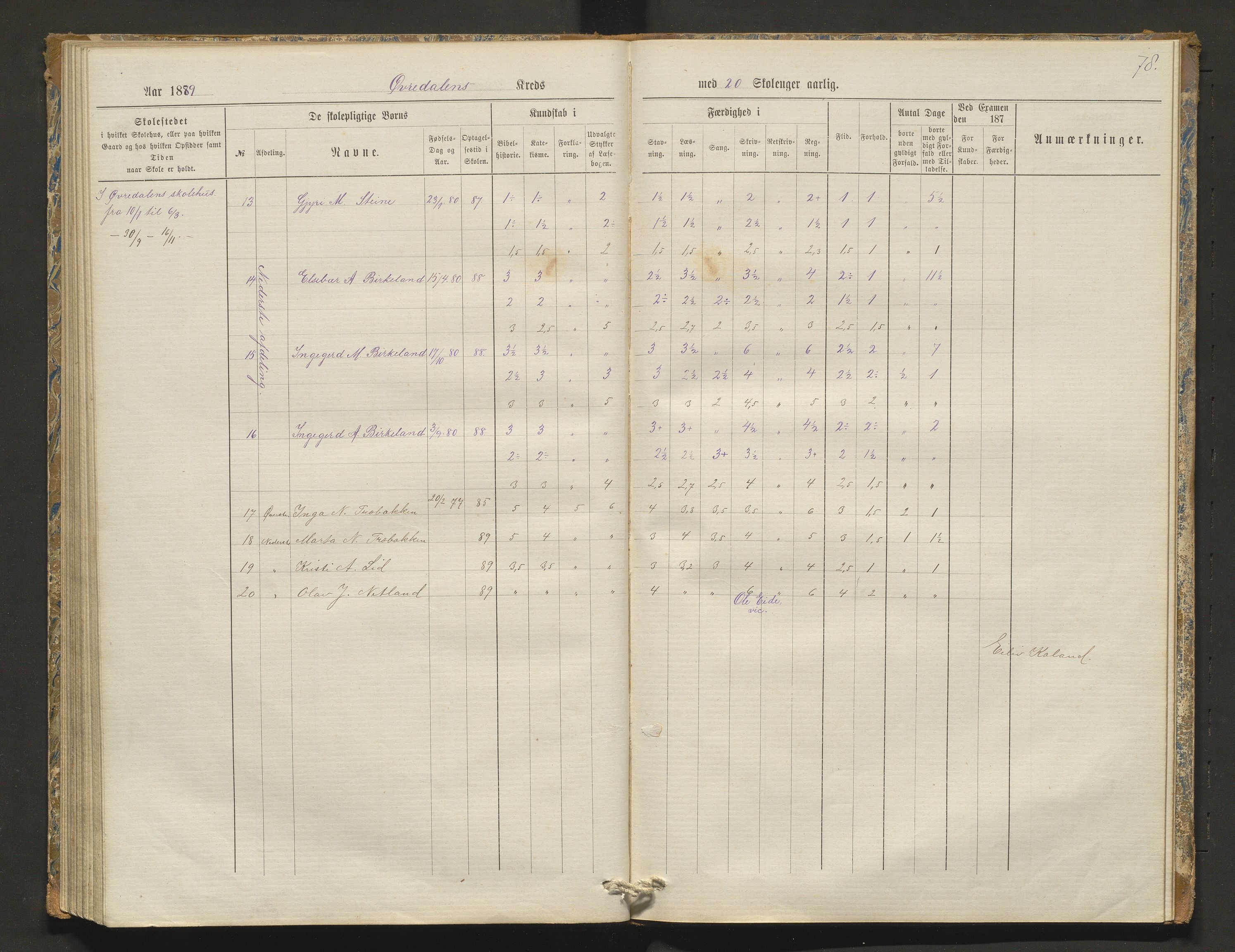 Kvam herad. Barneskulane, IKAH/1238-231/F/Fa/L0003: Skuleprotokoll for Øvredalen og Vikøy krinsar, 1877-1889, s. 78