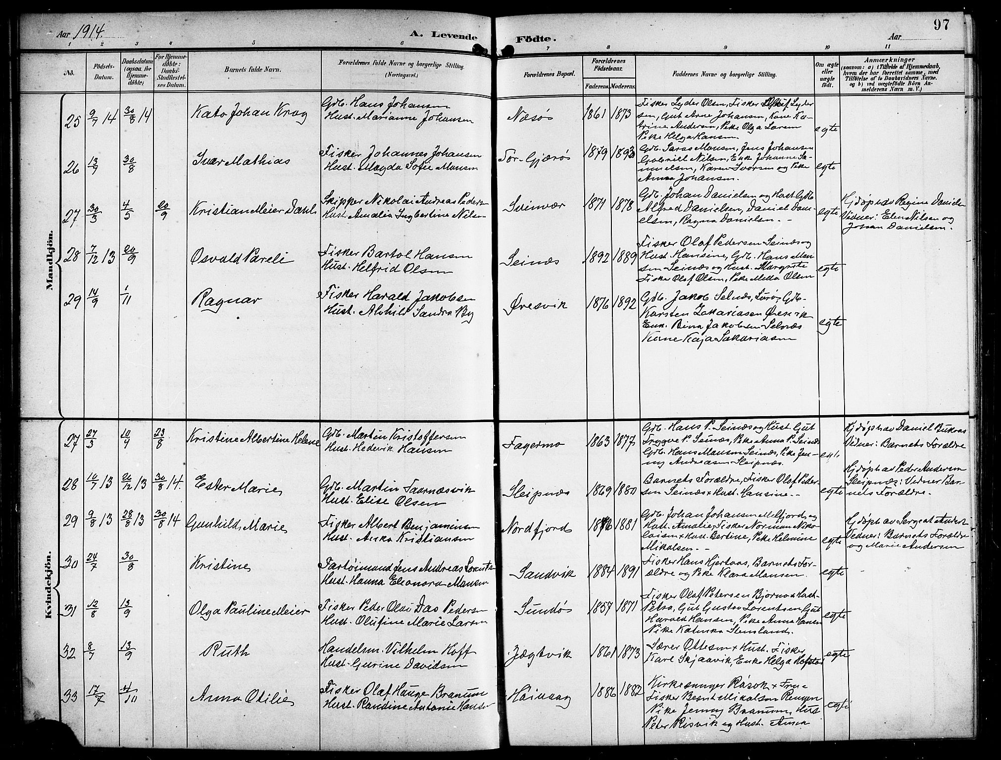 Ministerialprotokoller, klokkerbøker og fødselsregistre - Nordland, AV/SAT-A-1459/841/L0621: Klokkerbok nr. 841C05, 1897-1923, s. 97