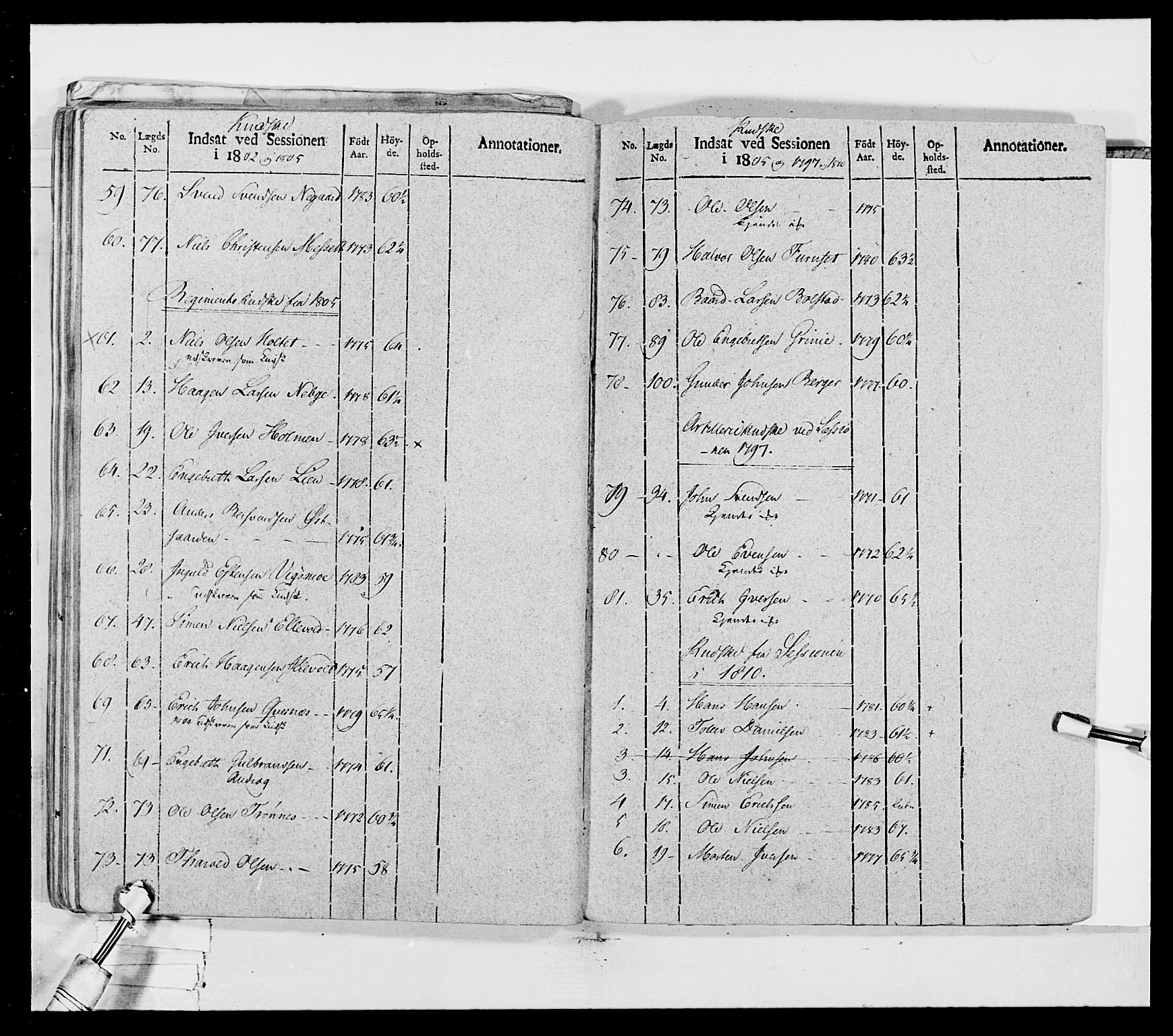 Generalitets- og kommissariatskollegiet, Det kongelige norske kommissariatskollegium, AV/RA-EA-5420/E/Eh/L0027: Skiløperkompaniene, 1812-1832, s. 491