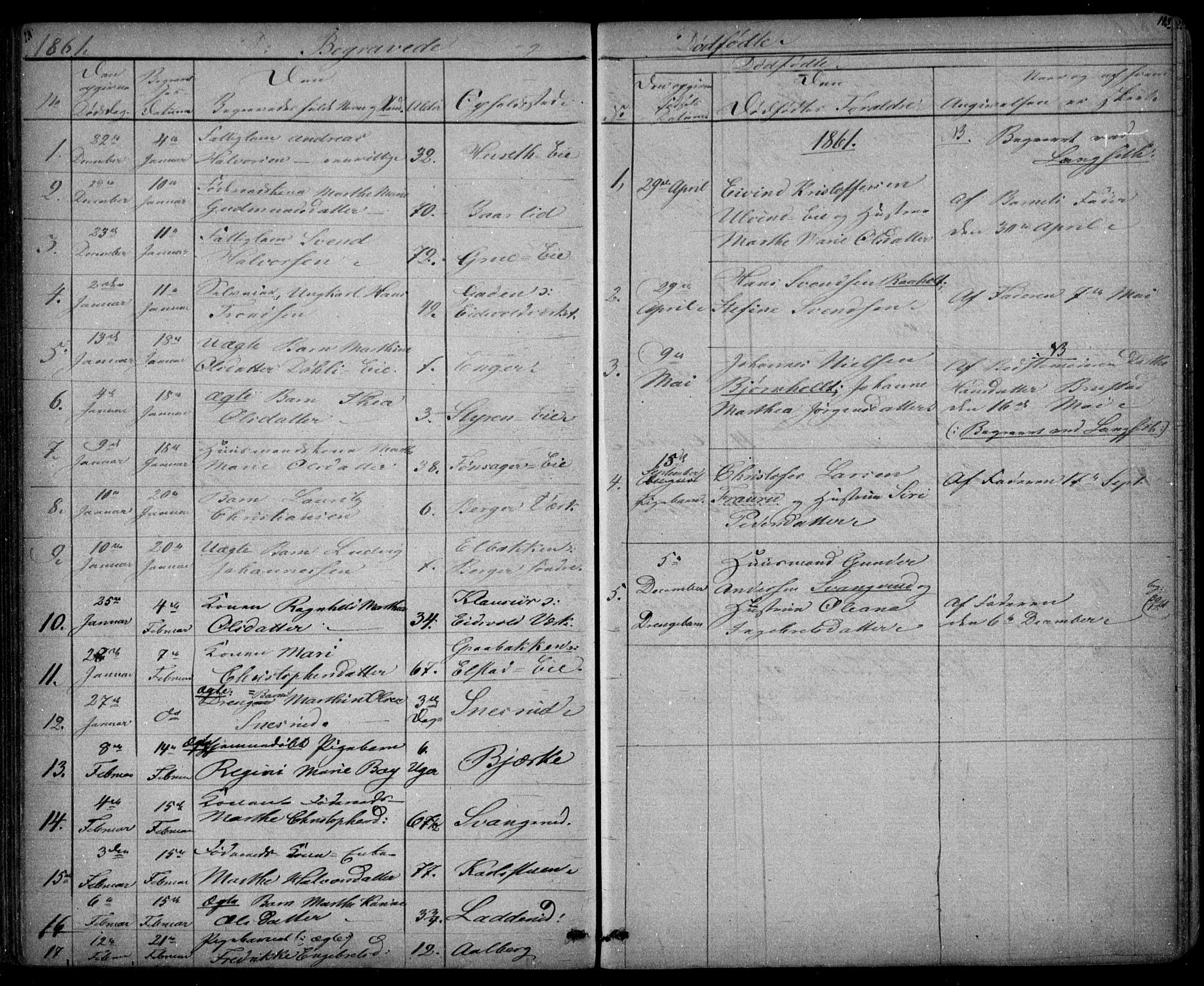 Eidsvoll prestekontor Kirkebøker, AV/SAO-A-10888/G/Ga/L0001: Klokkerbok nr. I 1, 1861-1866, s. 118