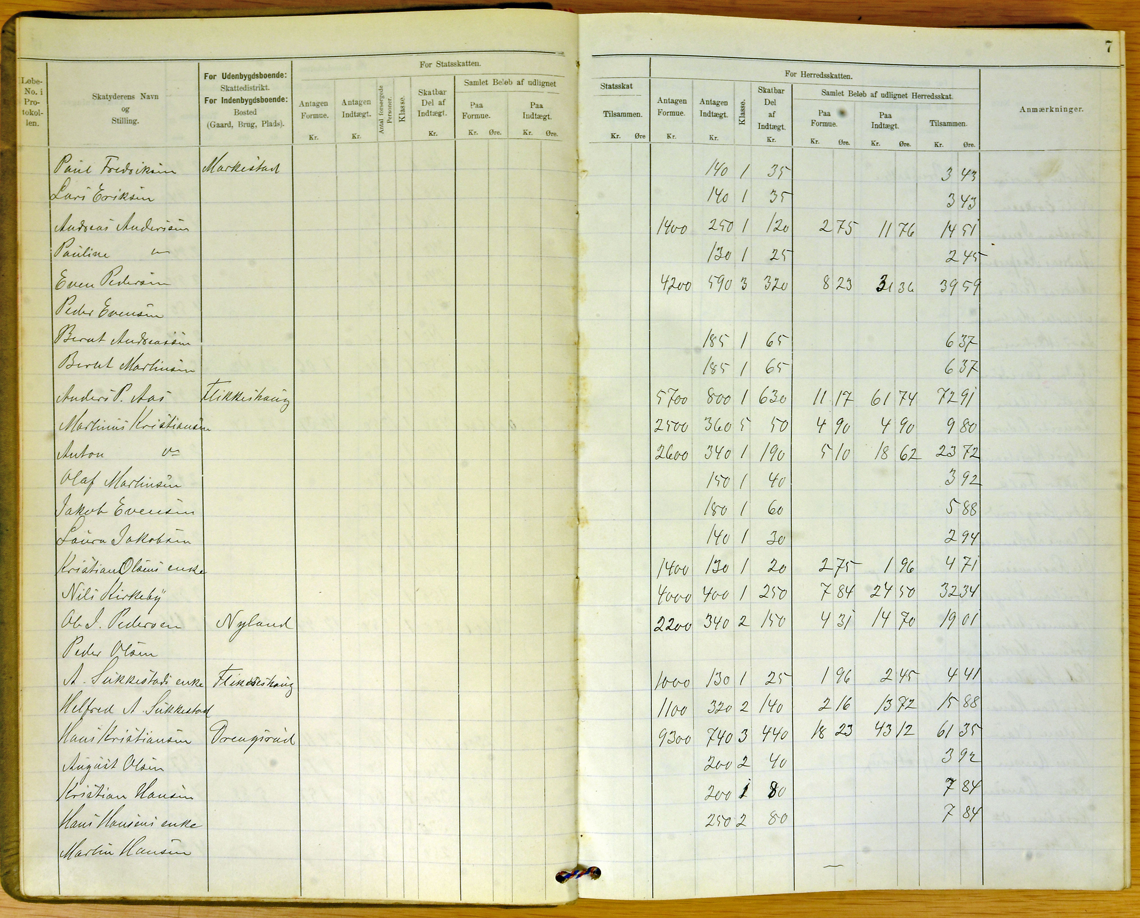 Vestre Toten kommunearkiv*, KVT/-/-/-: Ligningsprotokoll for Vestre Toten kommune, 1896-1898, s. 7