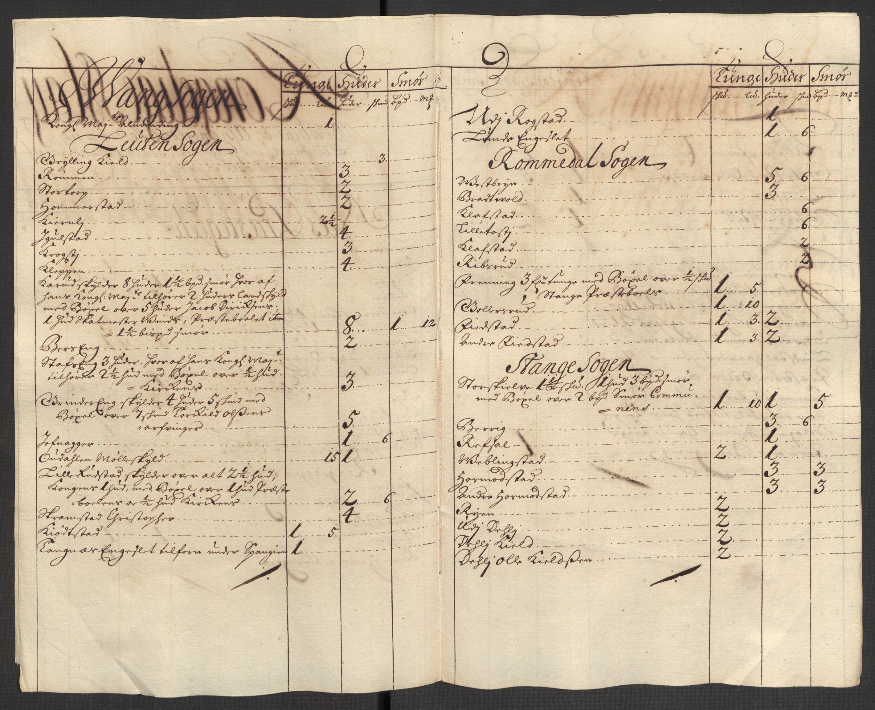 Rentekammeret inntil 1814, Reviderte regnskaper, Fogderegnskap, RA/EA-4092/R16/L1040: Fogderegnskap Hedmark, 1701-1702, s. 41
