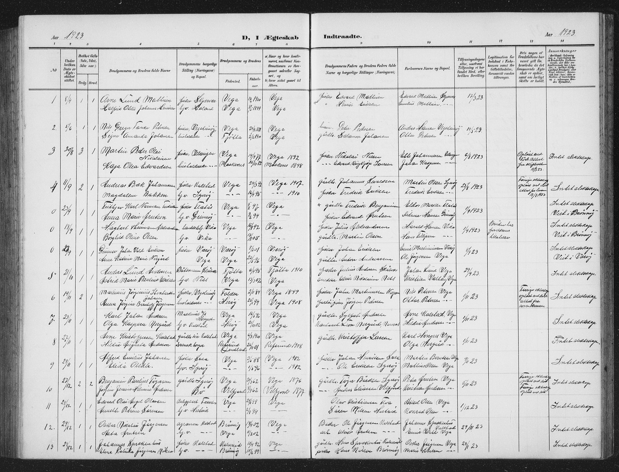 Ministerialprotokoller, klokkerbøker og fødselsregistre - Nordland, AV/SAT-A-1459/816/L0254: Klokkerbok nr. 816C04, 1905-1934