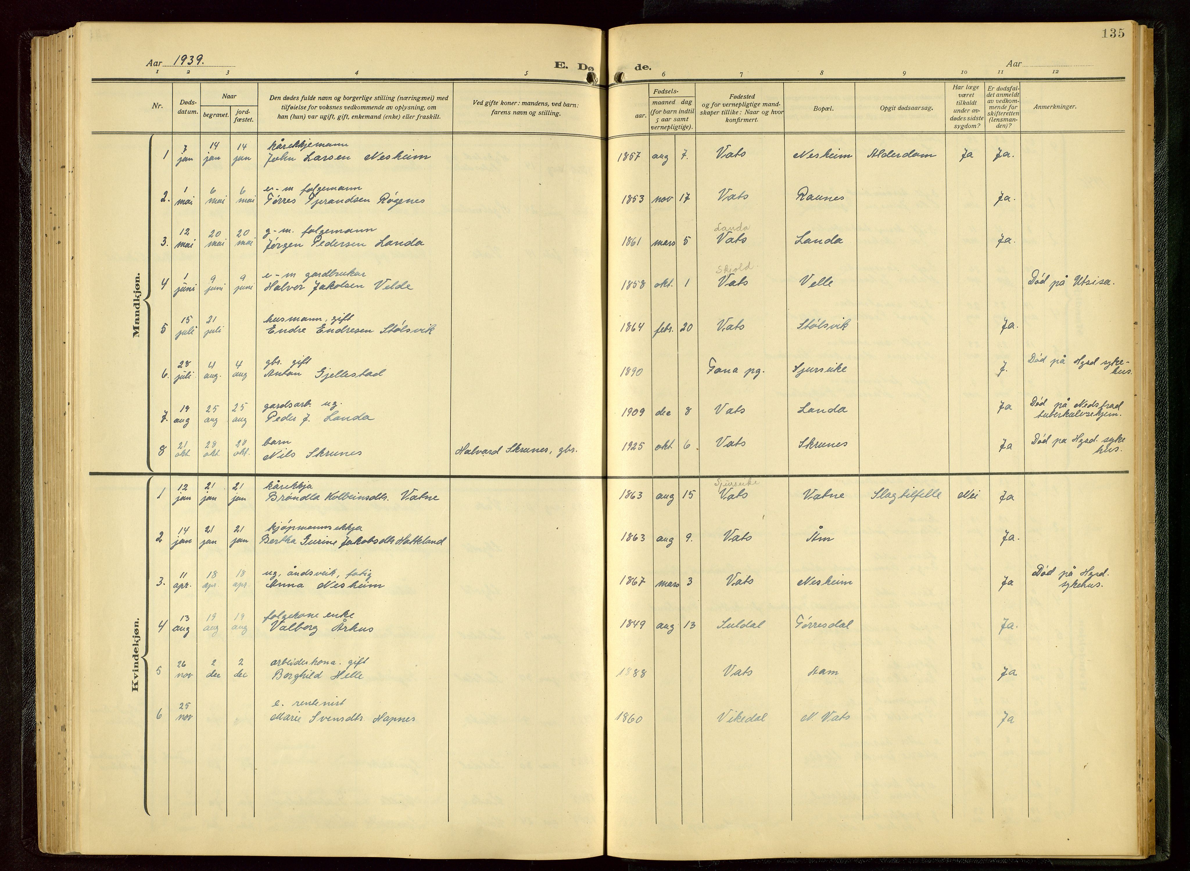 Skjold sokneprestkontor, AV/SAST-A-101847/H/Ha/Hab/L0011: Klokkerbok nr. B 11, 1922-1951, s. 135