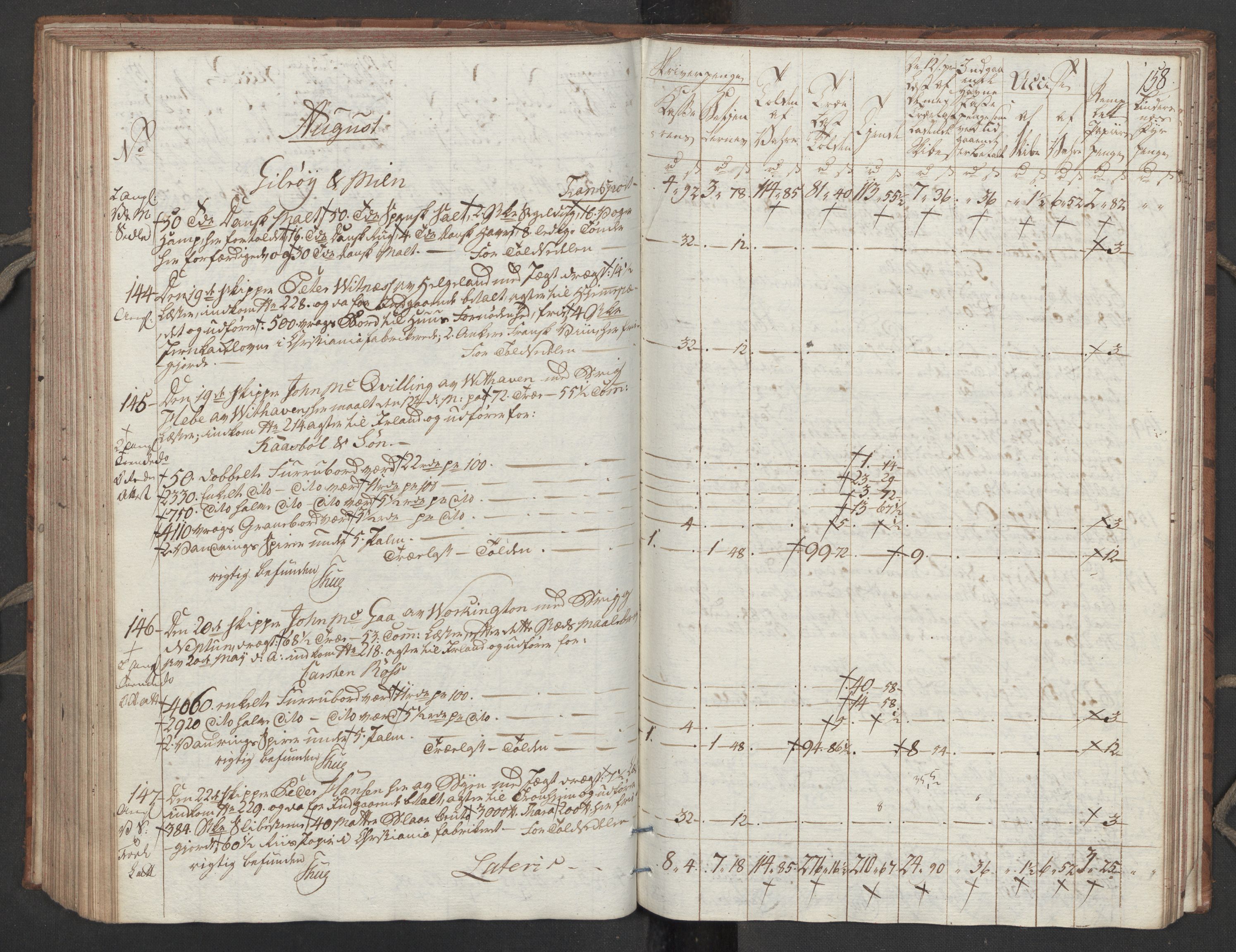 Generaltollkammeret, tollregnskaper, RA/EA-5490/R32/L0051/0001: Tollregnskaper Kristiansund / Tollbok, 1794, s. 157b-158a