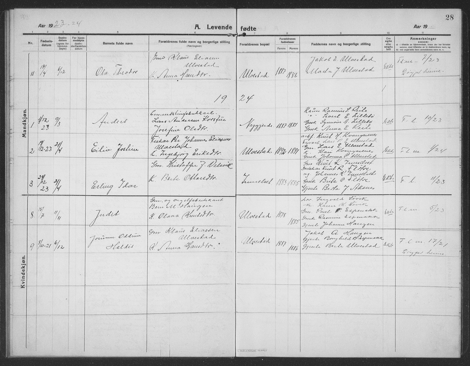 Ministerialprotokoller, klokkerbøker og fødselsregistre - Møre og Romsdal, AV/SAT-A-1454/512/L0169: Klokkerbok nr. 512C01, 1910-1935, s. 28