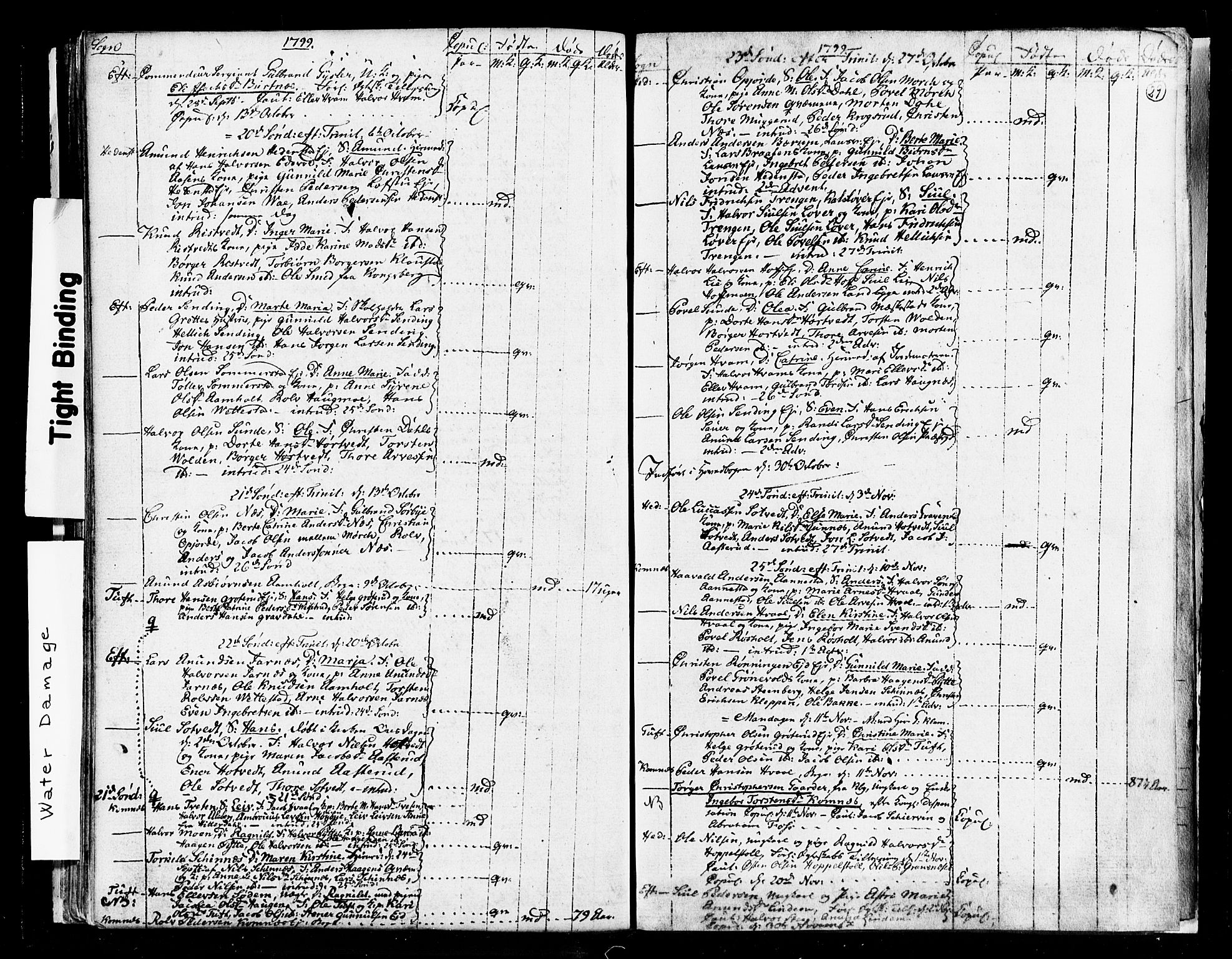 Sandsvær kirkebøker, AV/SAKO-A-244/G/Ga/L0002: Klokkerbok nr. I 2, 1796-1817, s. 29