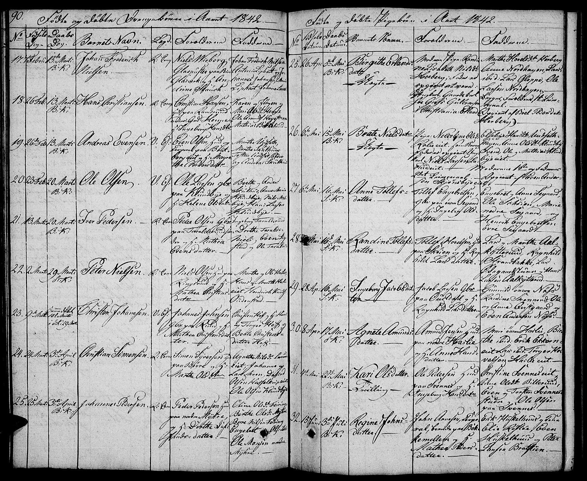 Biri prestekontor, AV/SAH-PREST-096/H/Ha/Hab/L0002: Klokkerbok nr. 2, 1828-1842, s. 90