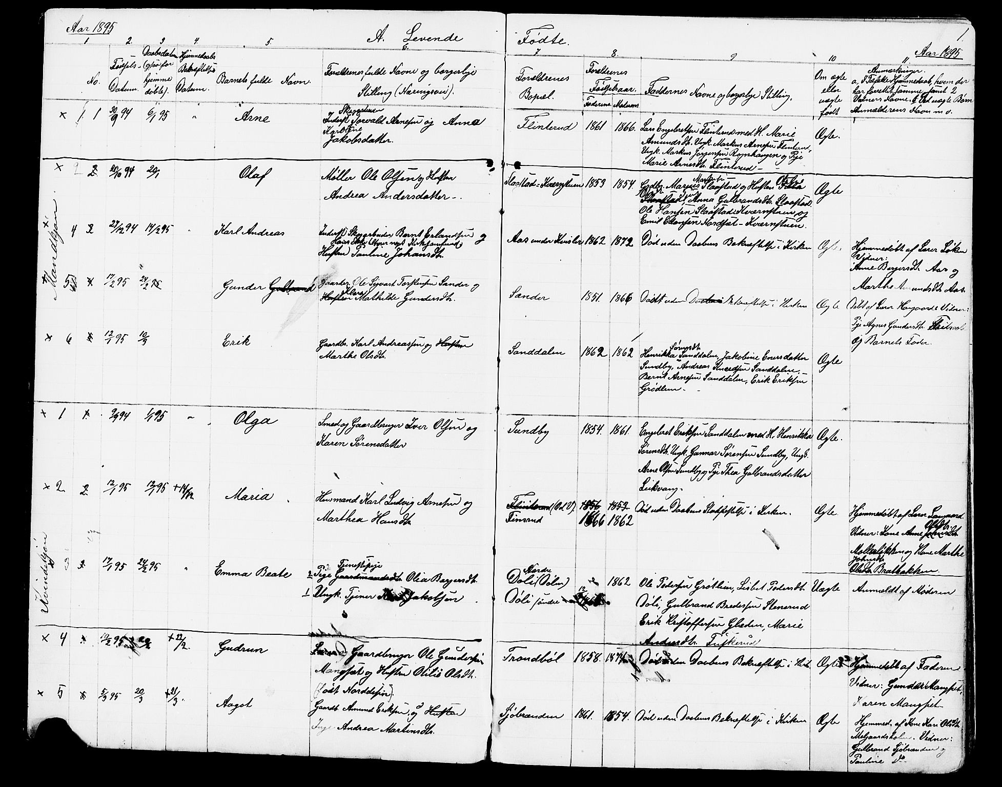 Sør-Odal prestekontor, AV/SAH-PREST-030/H/Ha/Hab/L0002: Klokkerbok nr. 2, 1895-1905, s. 1