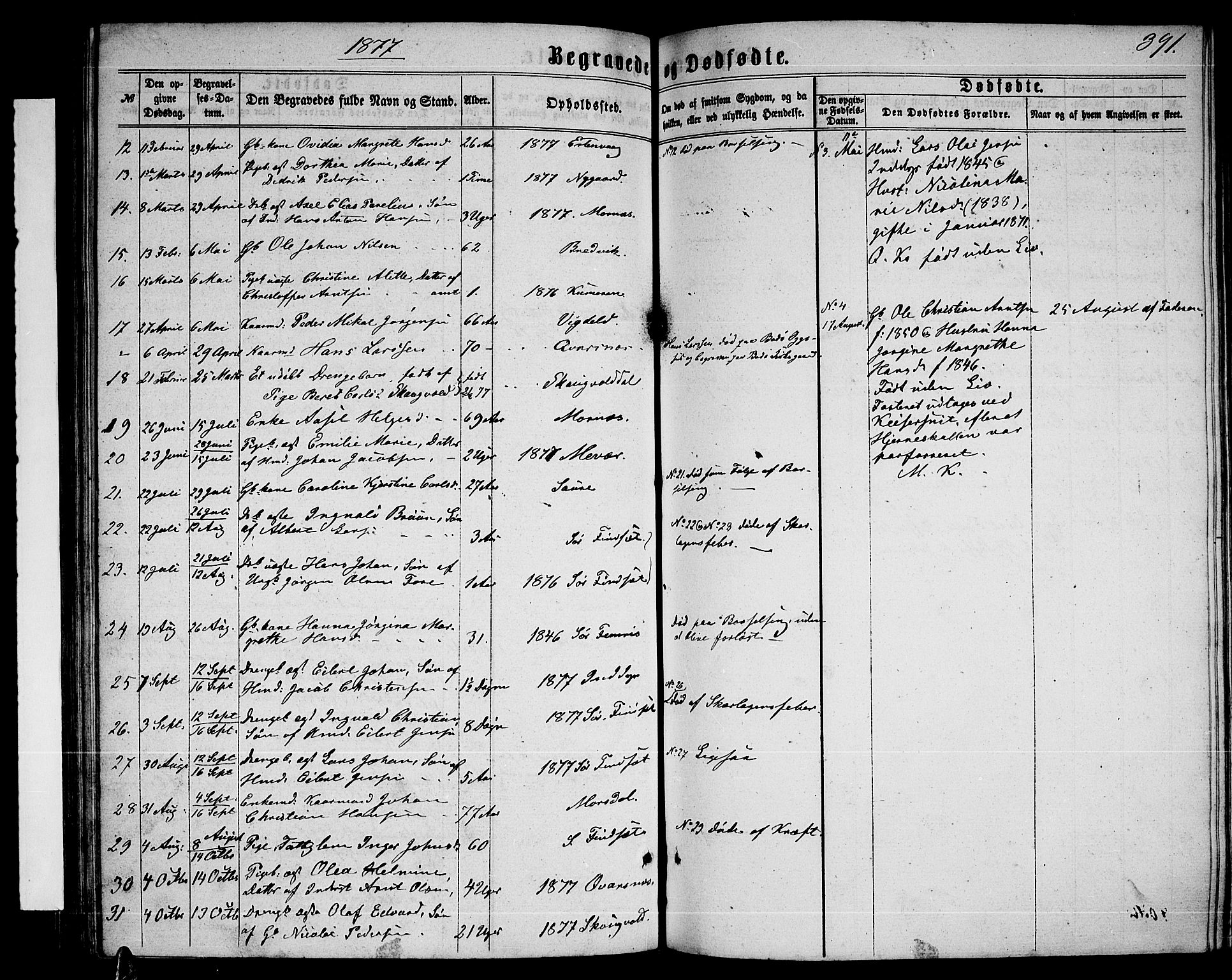 Ministerialprotokoller, klokkerbøker og fødselsregistre - Nordland, AV/SAT-A-1459/805/L0107: Klokkerbok nr. 805C03, 1862-1885, s. 391