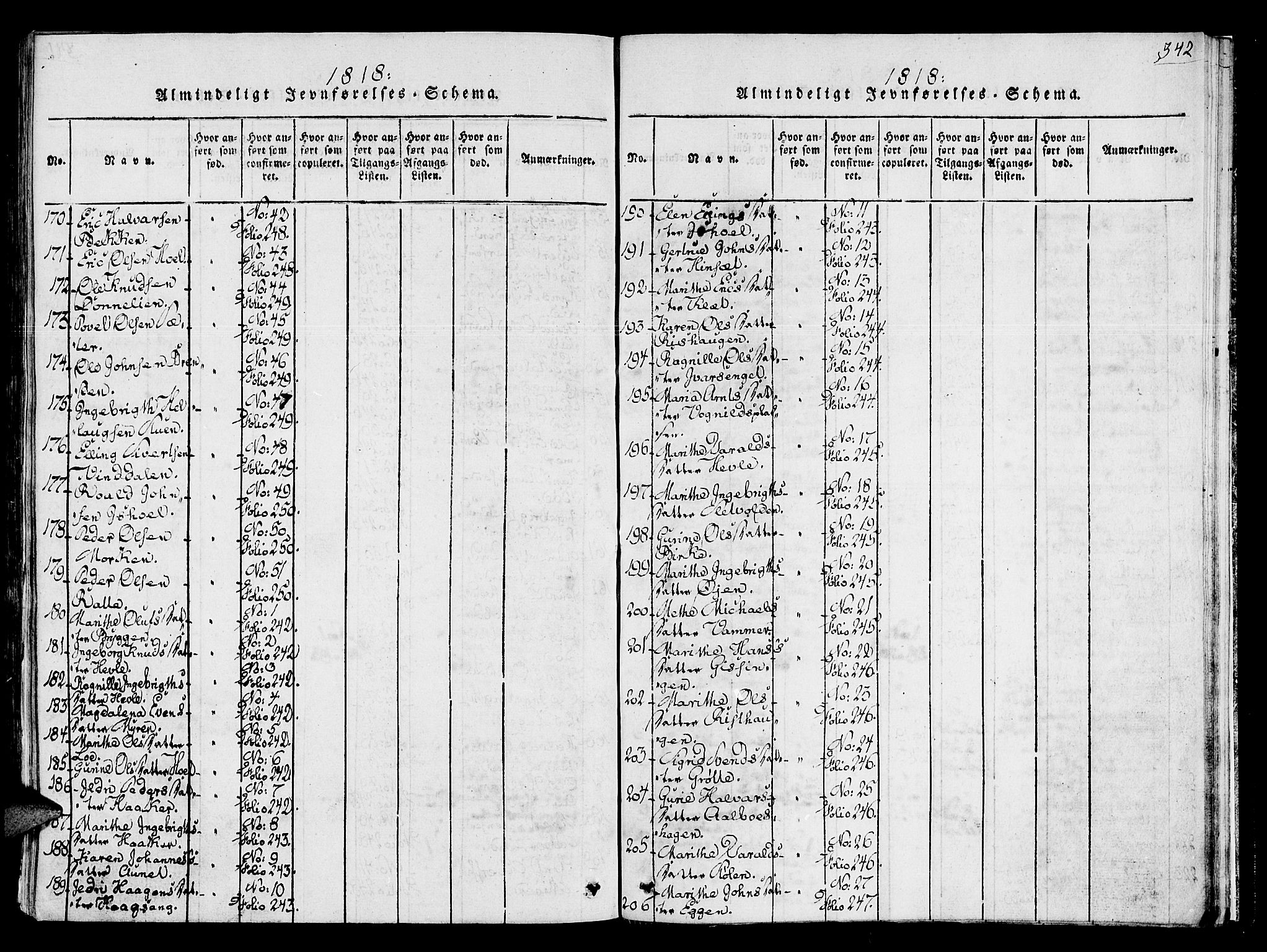 Ministerialprotokoller, klokkerbøker og fødselsregistre - Sør-Trøndelag, SAT/A-1456/678/L0895: Ministerialbok nr. 678A05 /1, 1816-1821, s. 342