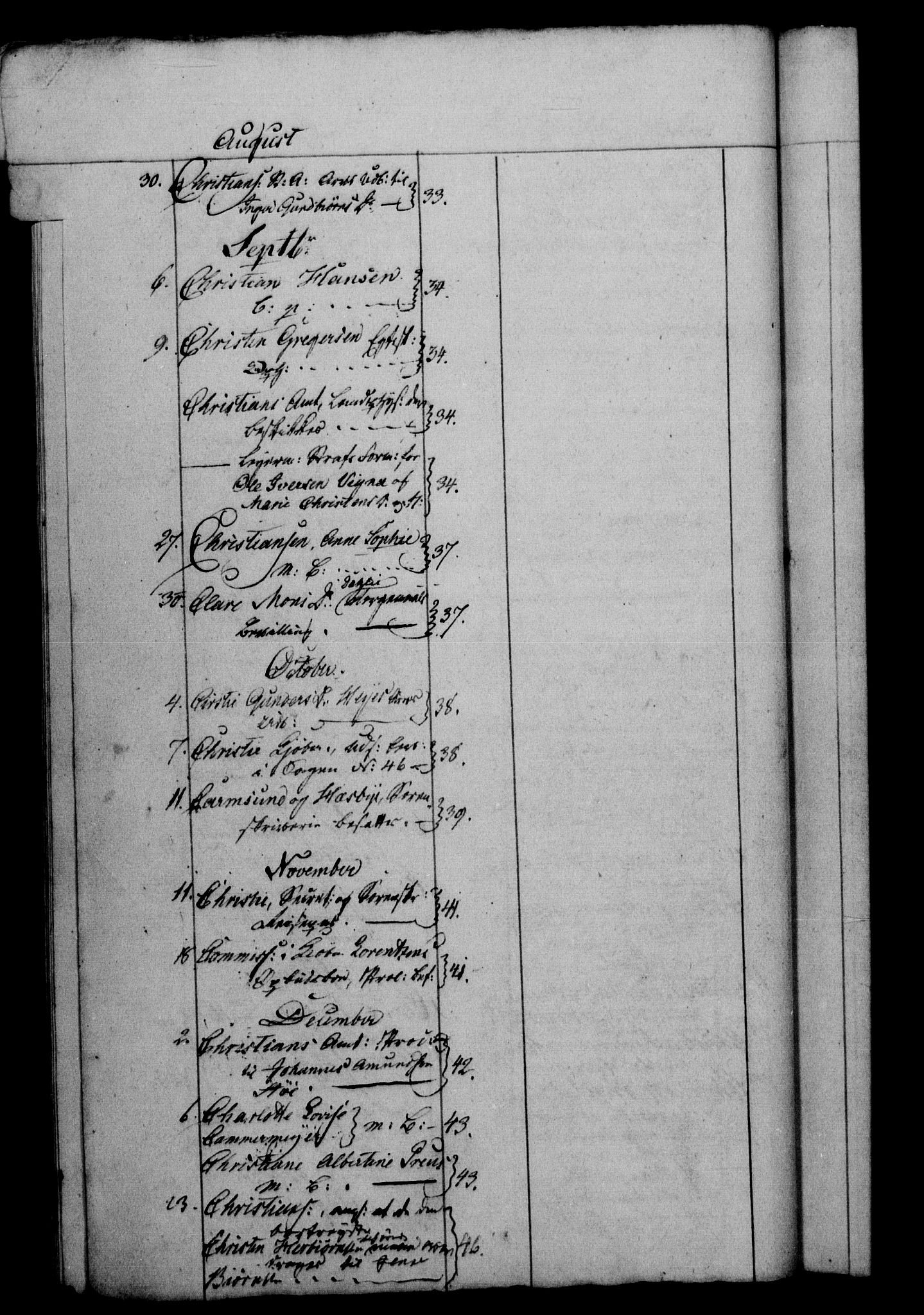 Danske Kanselli 1800-1814, AV/RA-EA-3024/H/Hf/Hfb/Hfbc/L0009: Underskrivelsesbok m. register, 1808