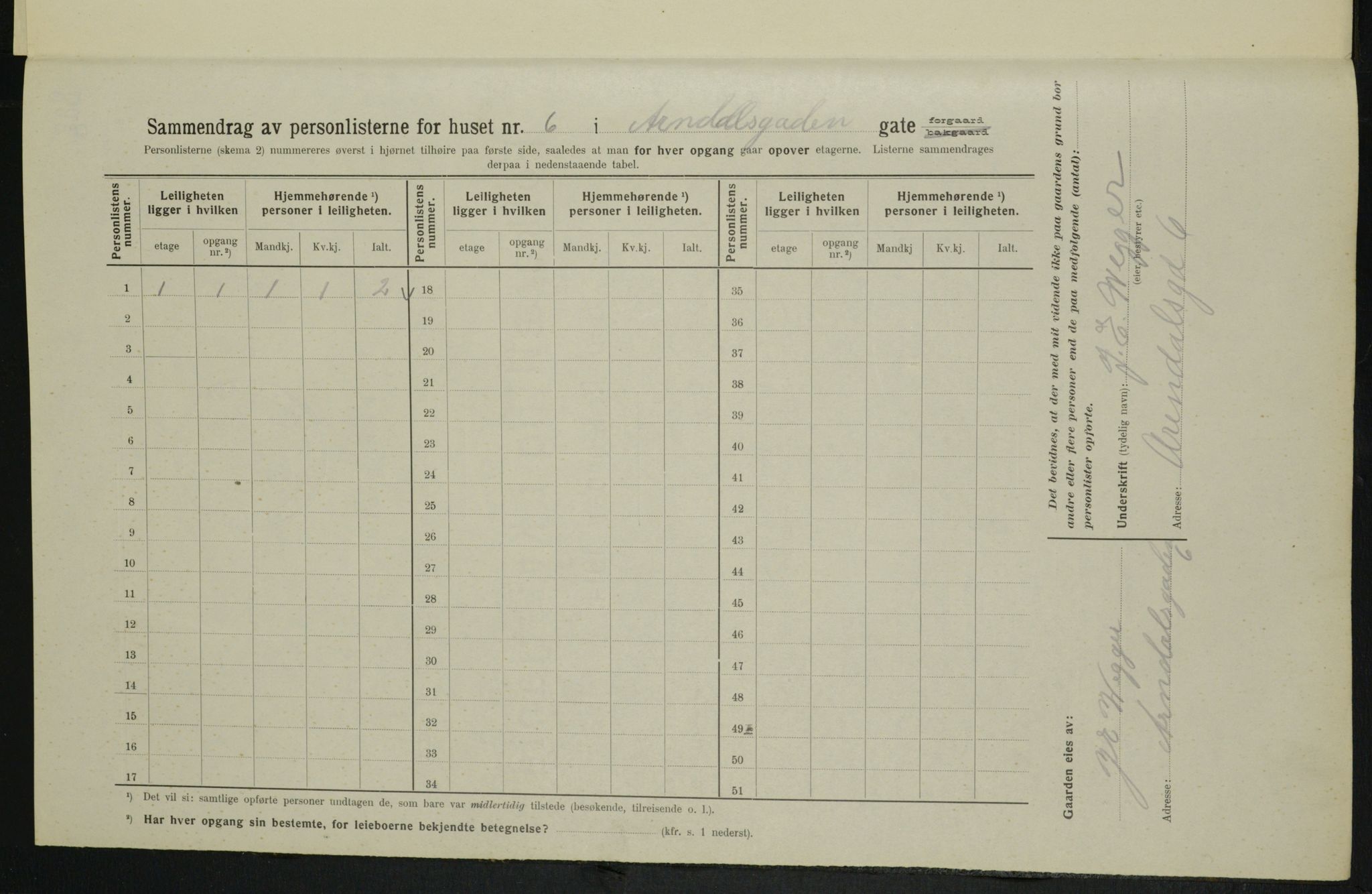 OBA, Kommunal folketelling 1.2.1914 for Kristiania, 1914, s. 2099