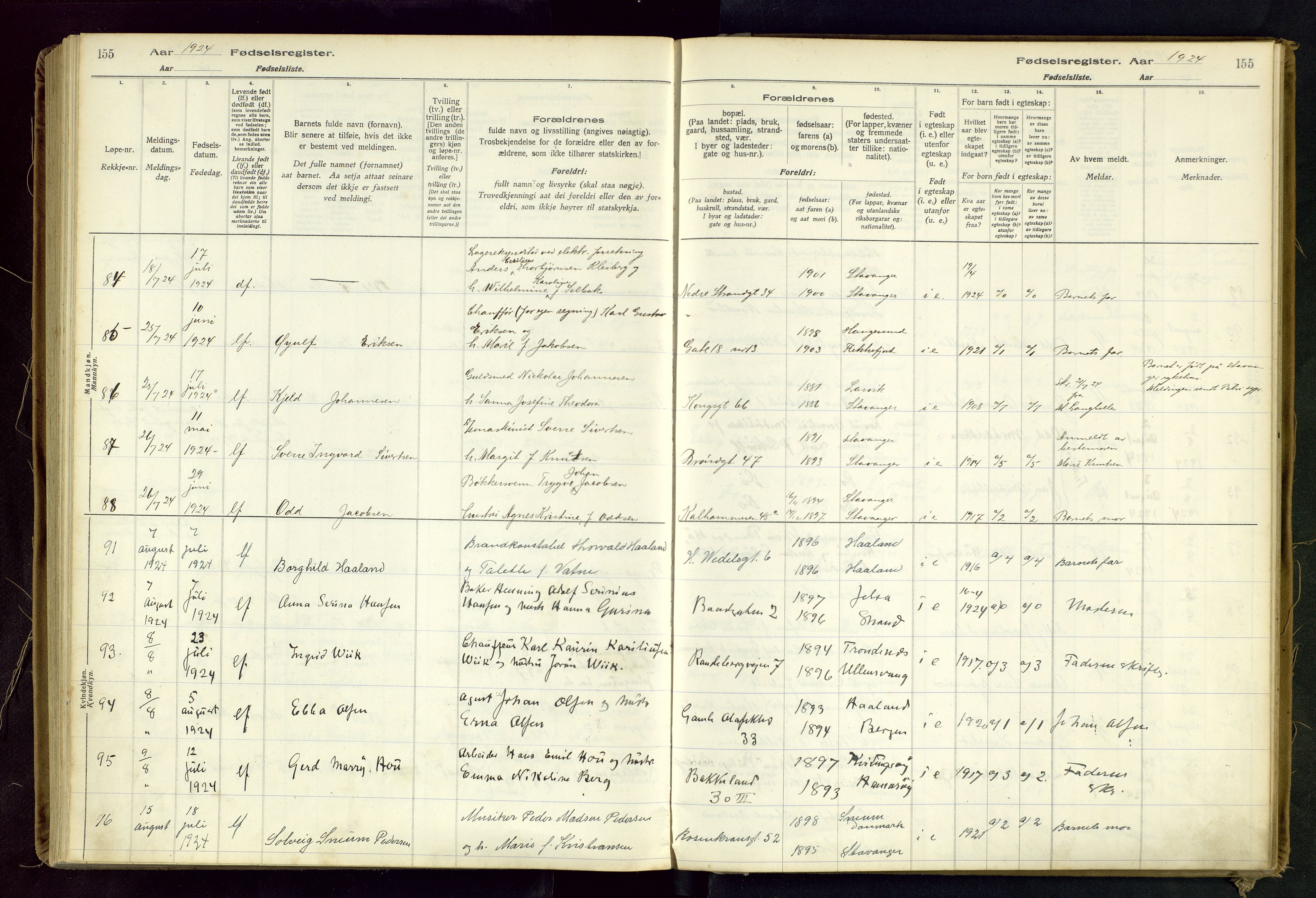 Domkirken sokneprestkontor, AV/SAST-A-101812/002/B/L0002: Fødselsregister nr. 2, 1920-1925, s. 155