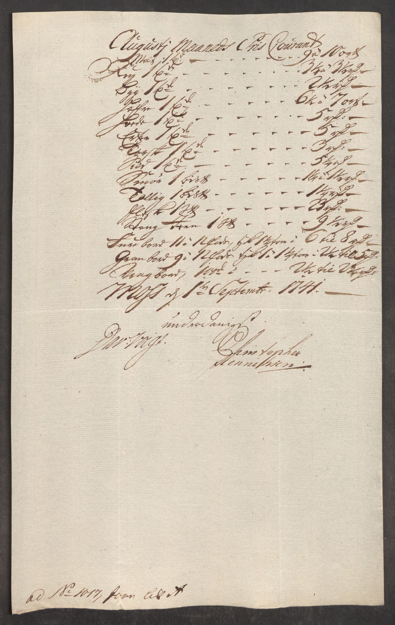 Rentekammeret inntil 1814, Realistisk ordnet avdeling, AV/RA-EA-4070/Oe/L0002: [Ø1]: Priskuranter, 1740-1744, s. 219