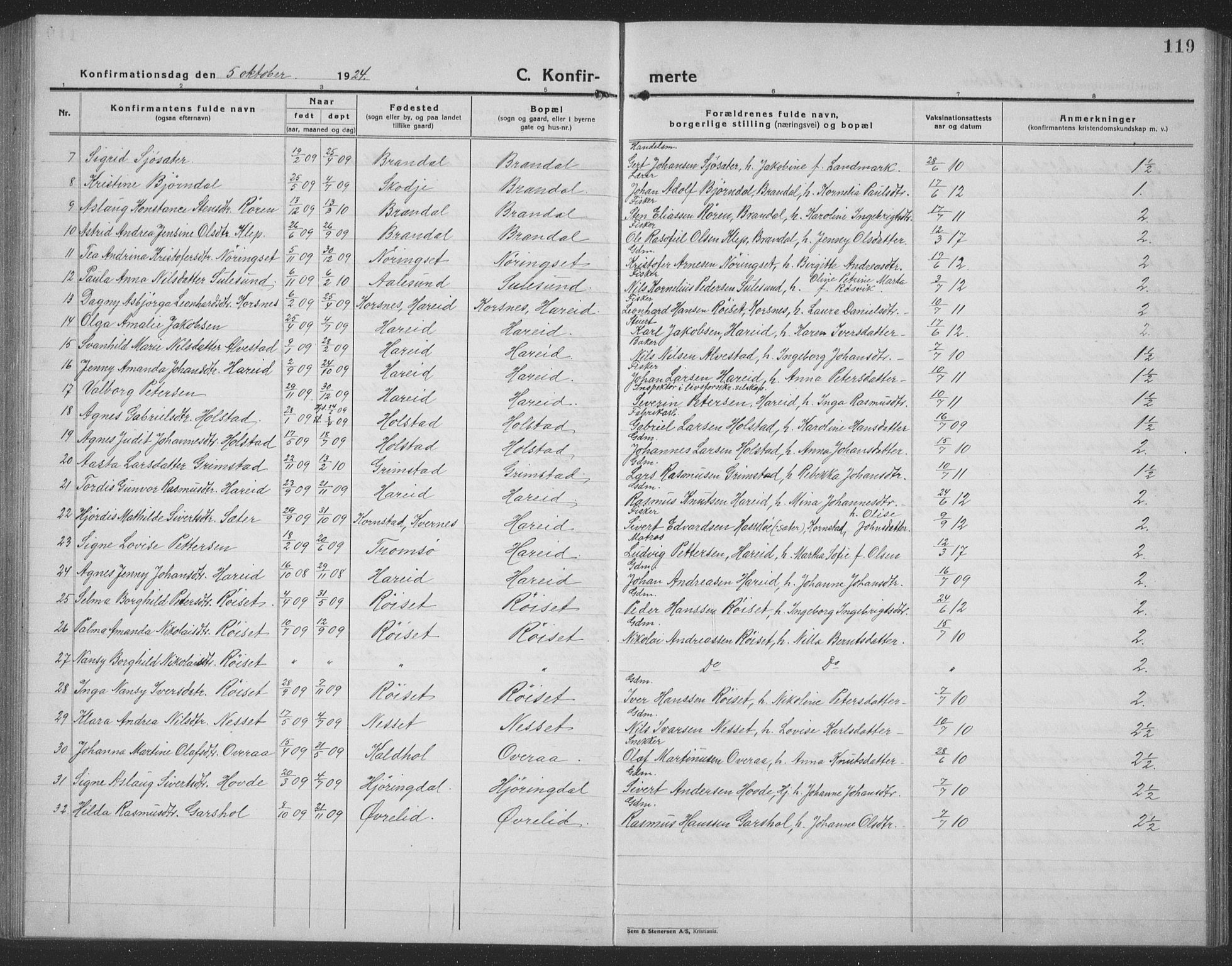 Ministerialprotokoller, klokkerbøker og fødselsregistre - Møre og Romsdal, SAT/A-1454/510/L0127: Klokkerbok nr. 510C04, 1923-1939, s. 119