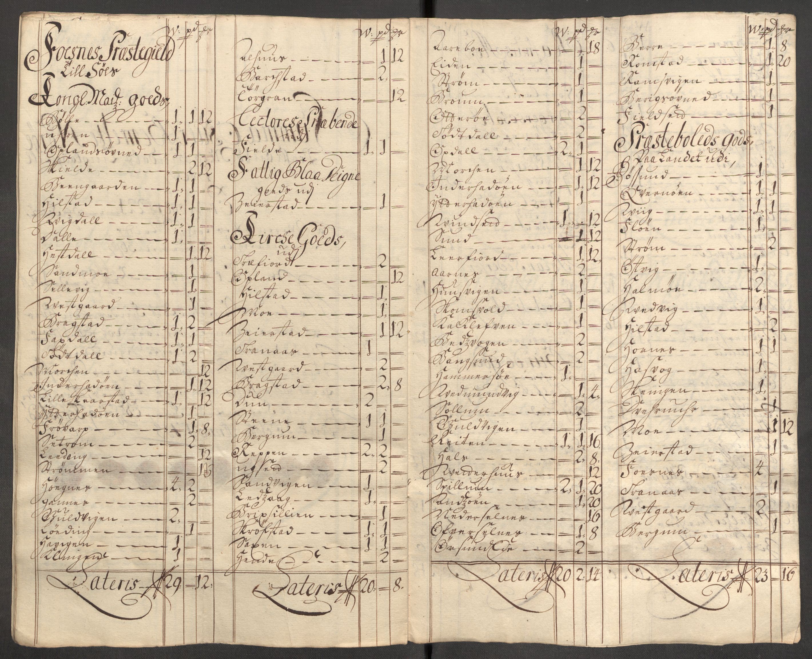 Rentekammeret inntil 1814, Reviderte regnskaper, Fogderegnskap, RA/EA-4092/R64/L4430: Fogderegnskap Namdal, 1707-1708, s. 398