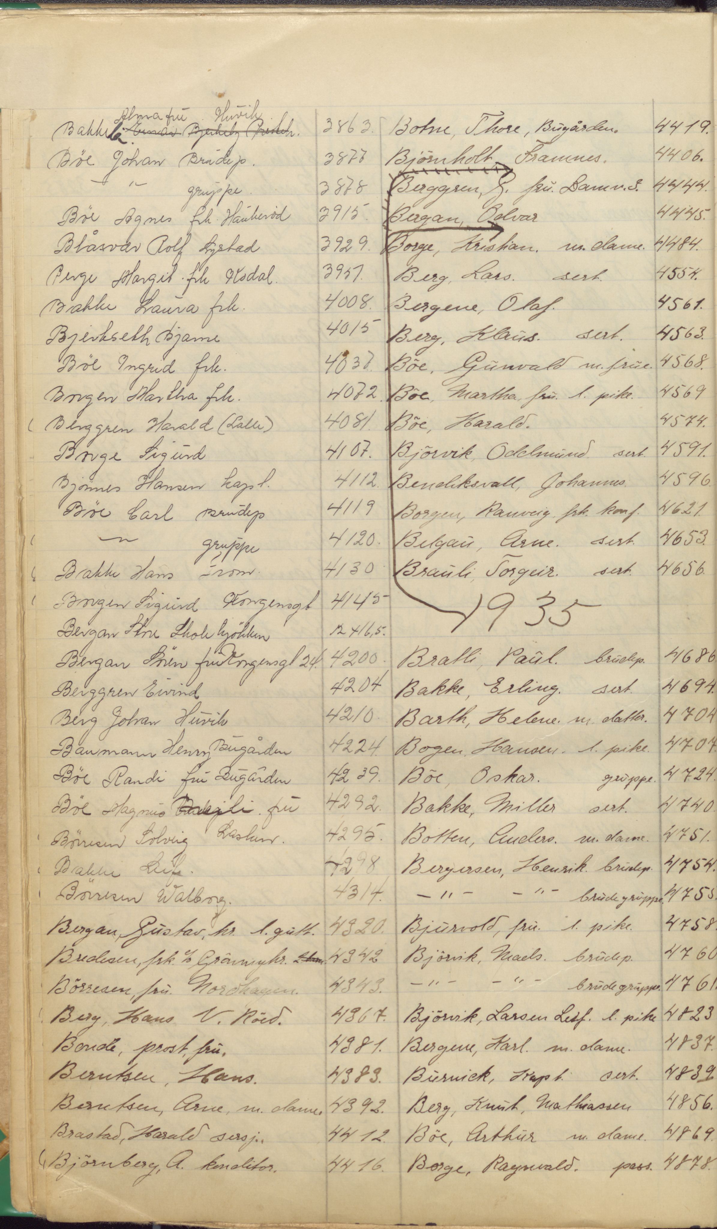 Pa 1494 - Jørgensen, Antonius. Fotograf, VEMU/A-2760/F/Fa, 1927-2004, s. 11