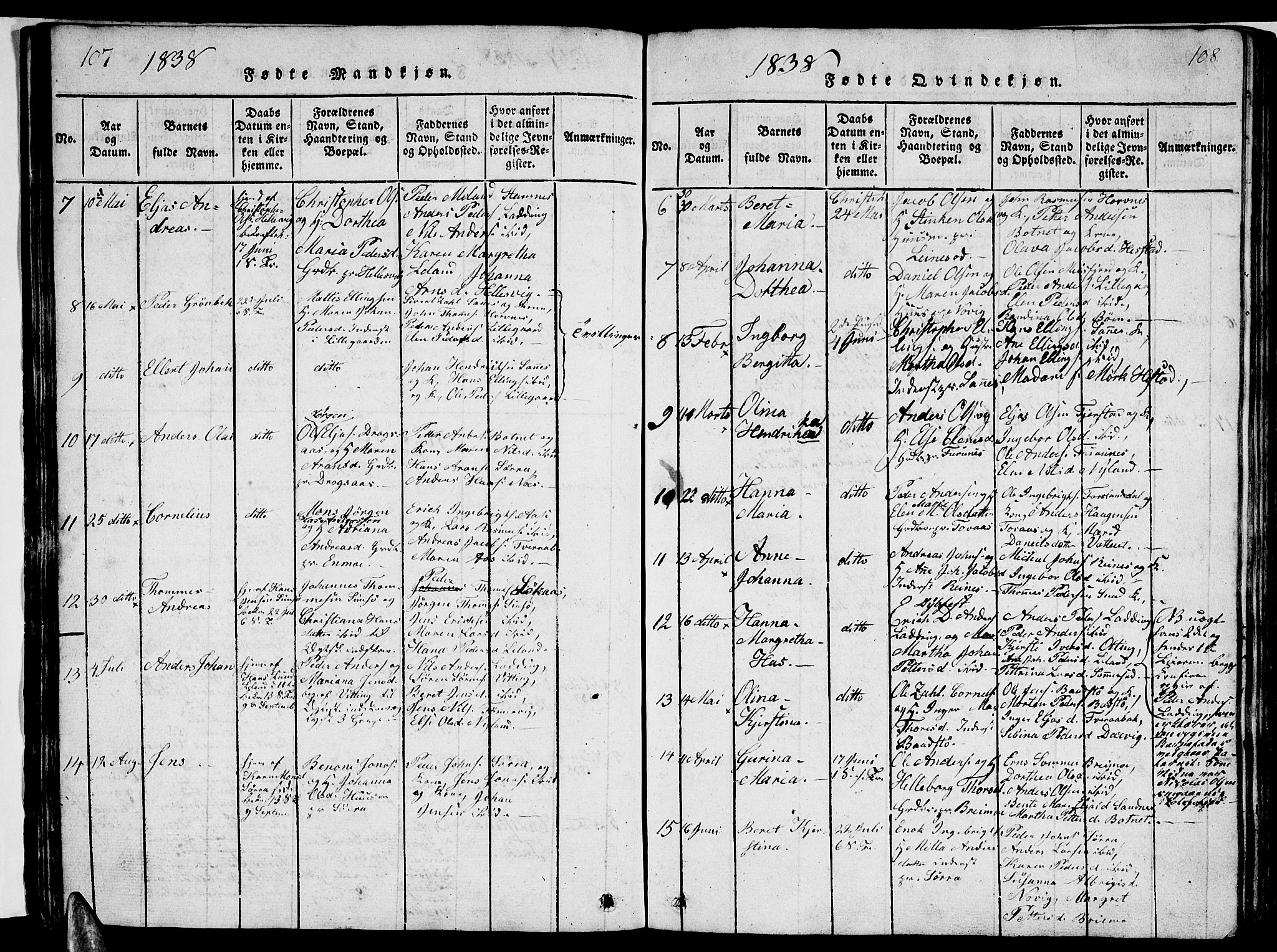 Ministerialprotokoller, klokkerbøker og fødselsregistre - Nordland, AV/SAT-A-1459/831/L0474: Klokkerbok nr. 831C01, 1820-1850, s. 107-108