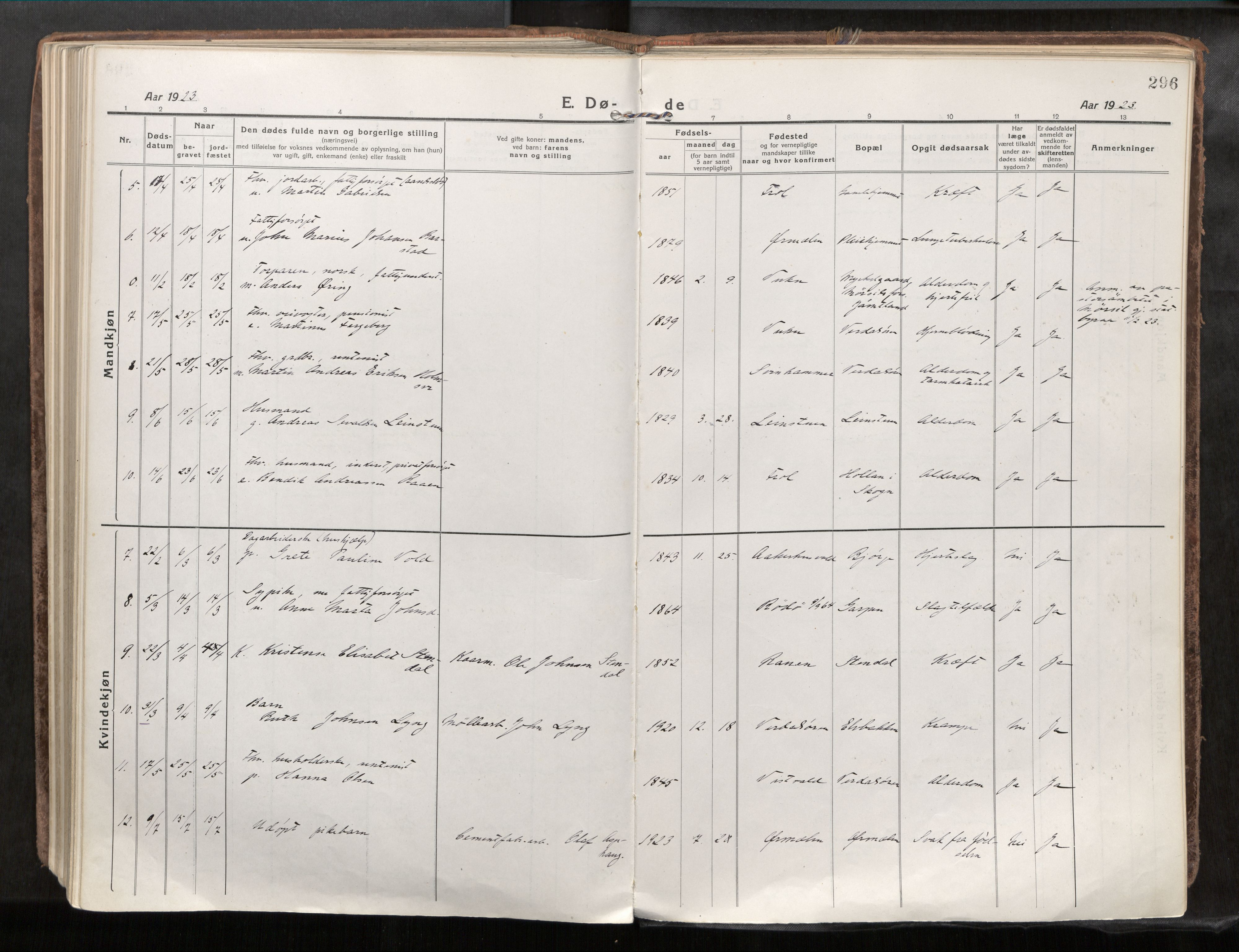 Verdal sokneprestkontor, AV/SAT-A-1156/2/H/Haa/L0001: Ministerialbok nr. 1, 1917-1932, s. 296