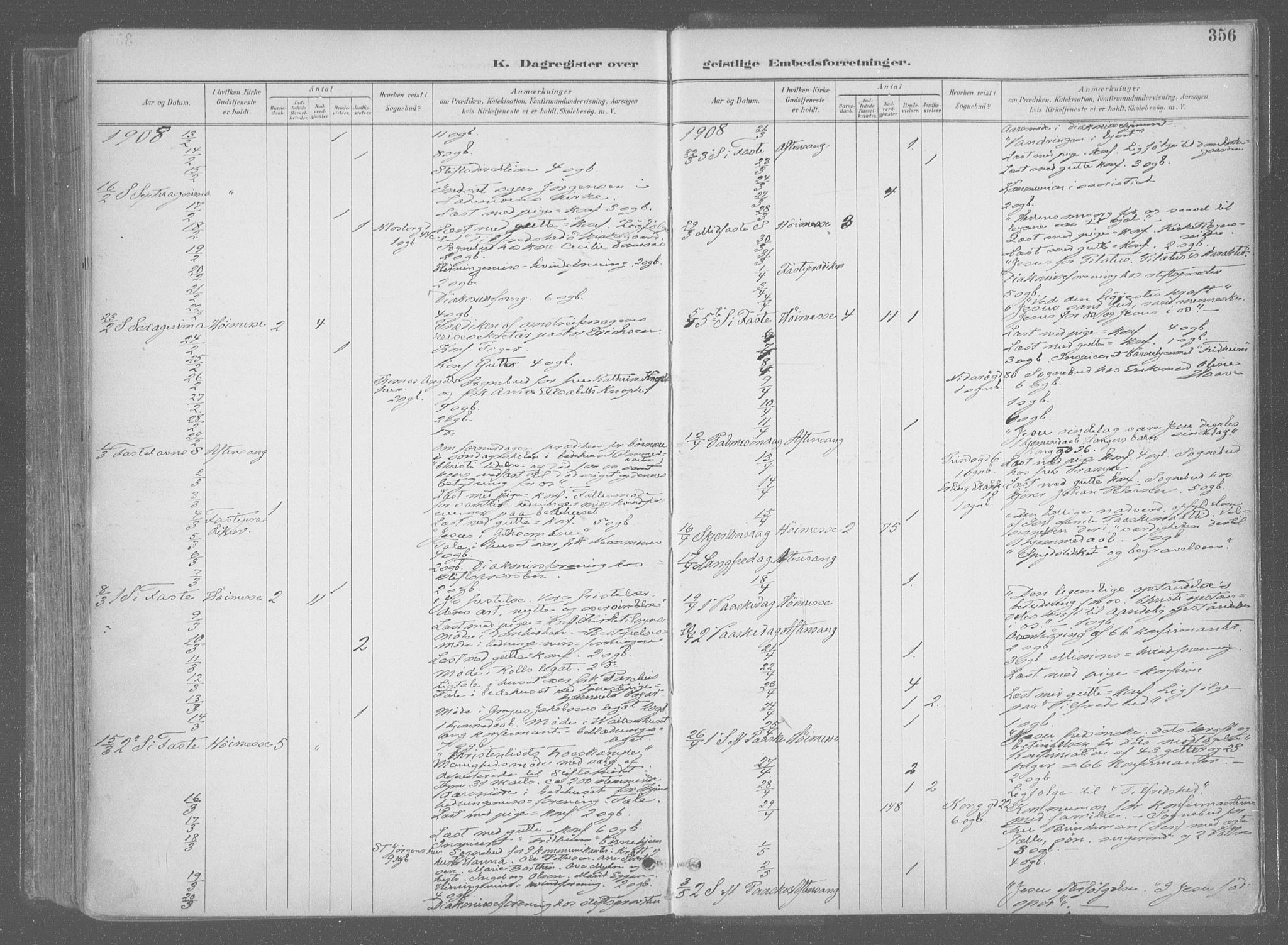 Ministerialprotokoller, klokkerbøker og fødselsregistre - Sør-Trøndelag, SAT/A-1456/601/L0064: Ministerialbok nr. 601A31, 1891-1911, s. 356