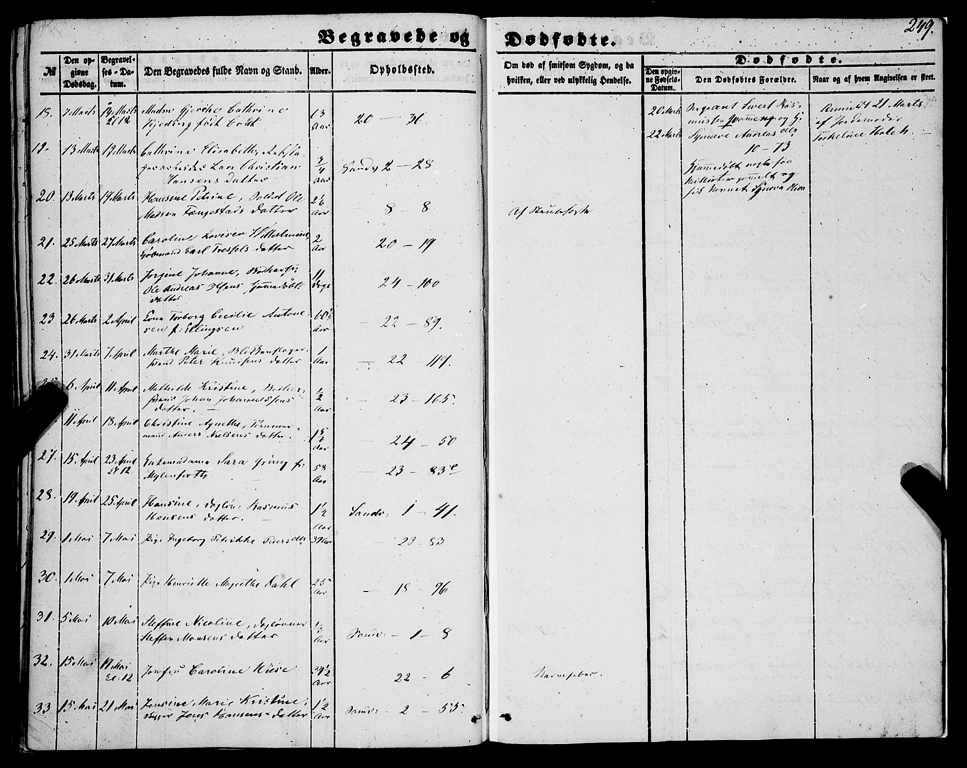 Korskirken sokneprestembete, SAB/A-76101/H/Haa: Ministerialbok nr. E 2, 1848-1862, s. 249