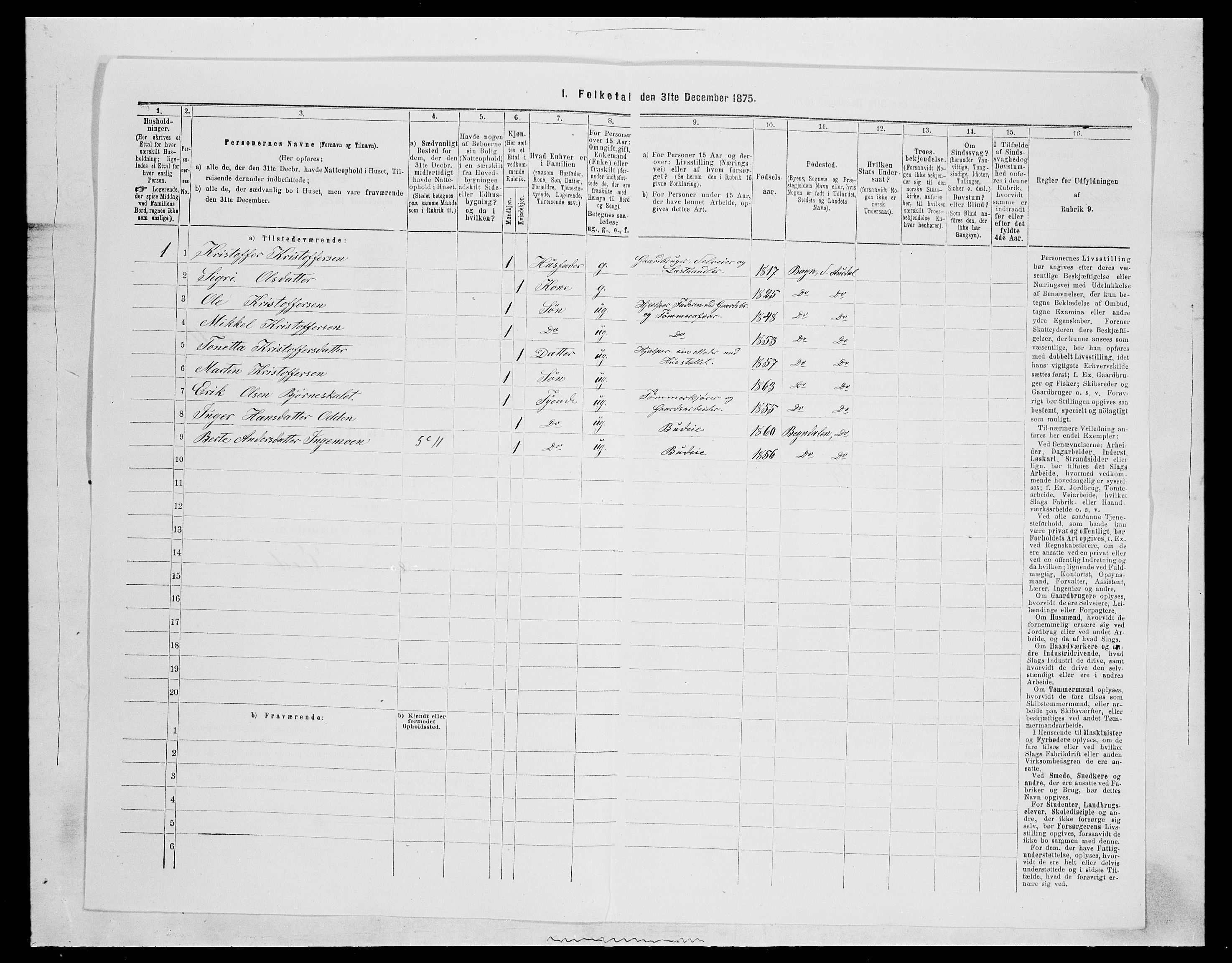 SAH, Folketelling 1875 for 0540P Sør-Aurdal prestegjeld, 1875, s. 940