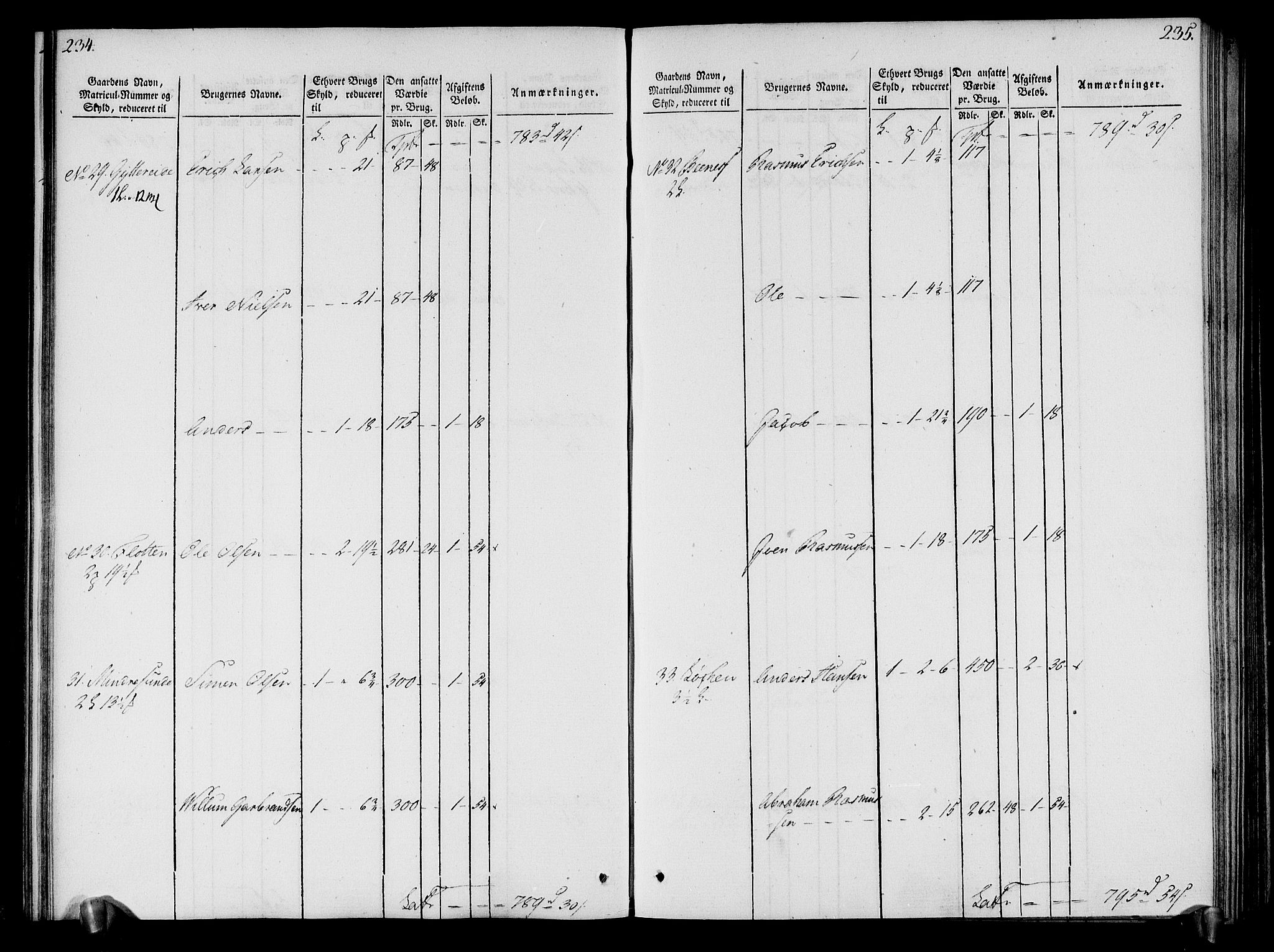 Rentekammeret inntil 1814, Realistisk ordnet avdeling, AV/RA-EA-4070/N/Ne/Nea/L0121: Sunn- og Nordfjord fogderi. Oppebørselsregister, 1803-1804, s. 121